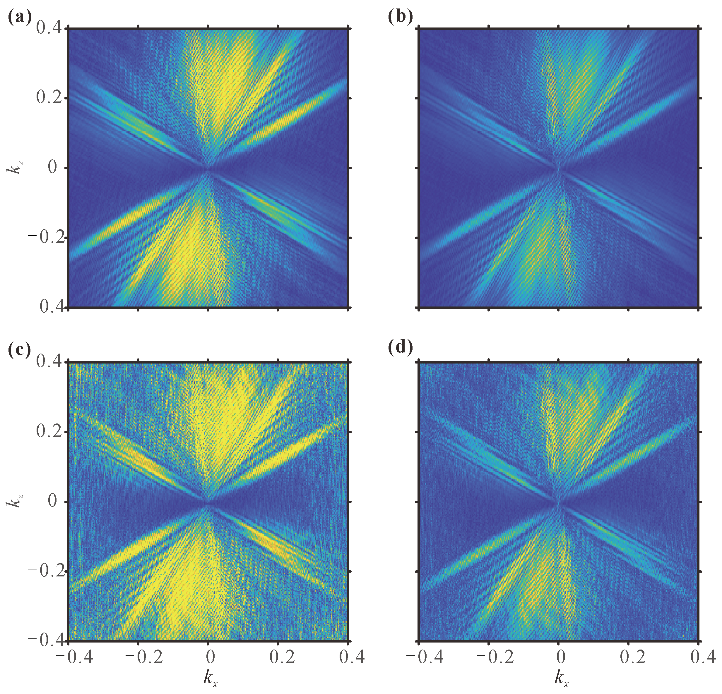 Processes 10 00288 g014