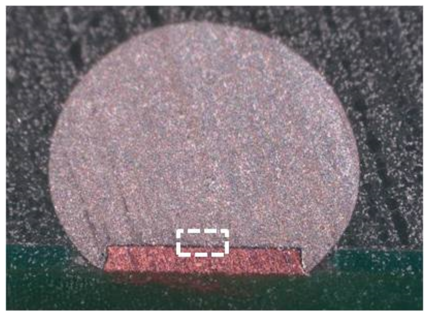 Processes 10 00295 g003