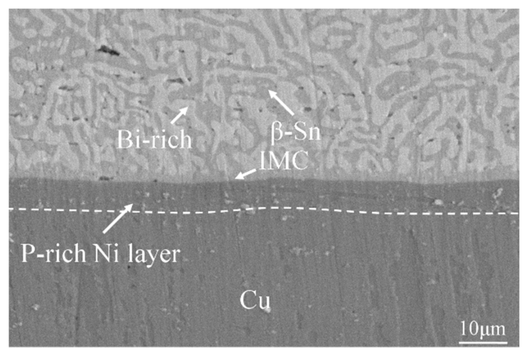 Processes 10 00295 g004