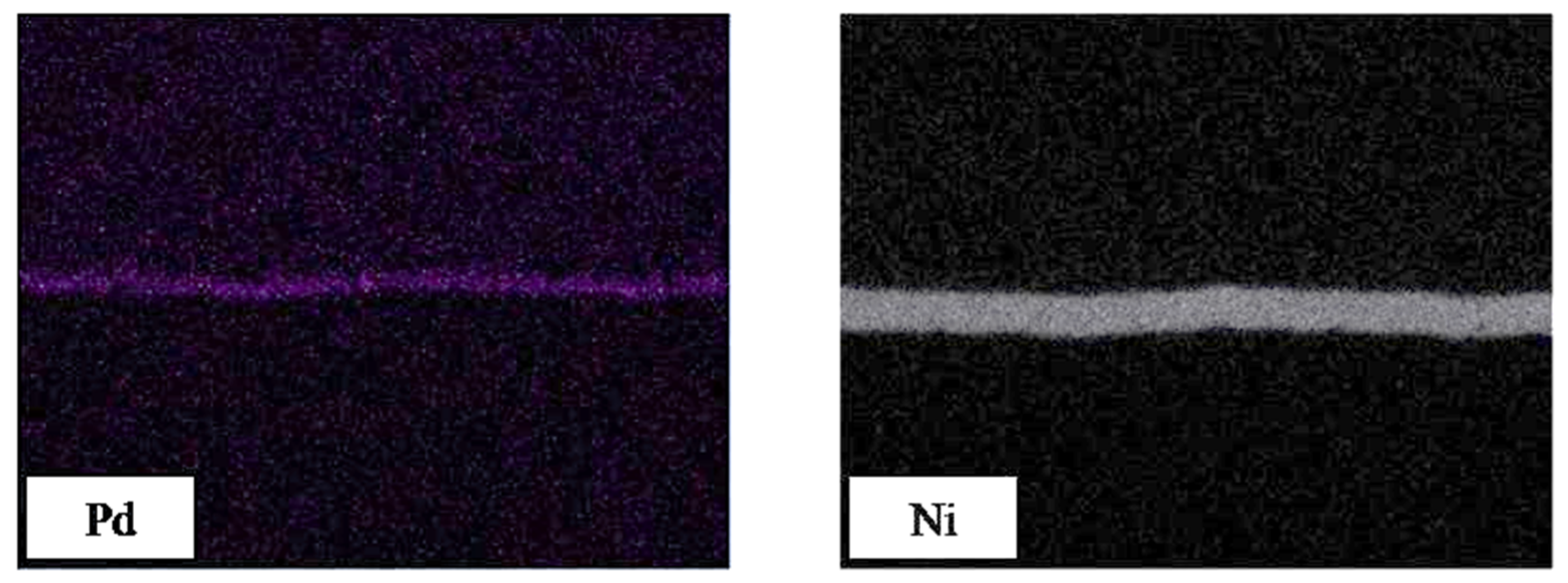 Processes 10 00295 g005a