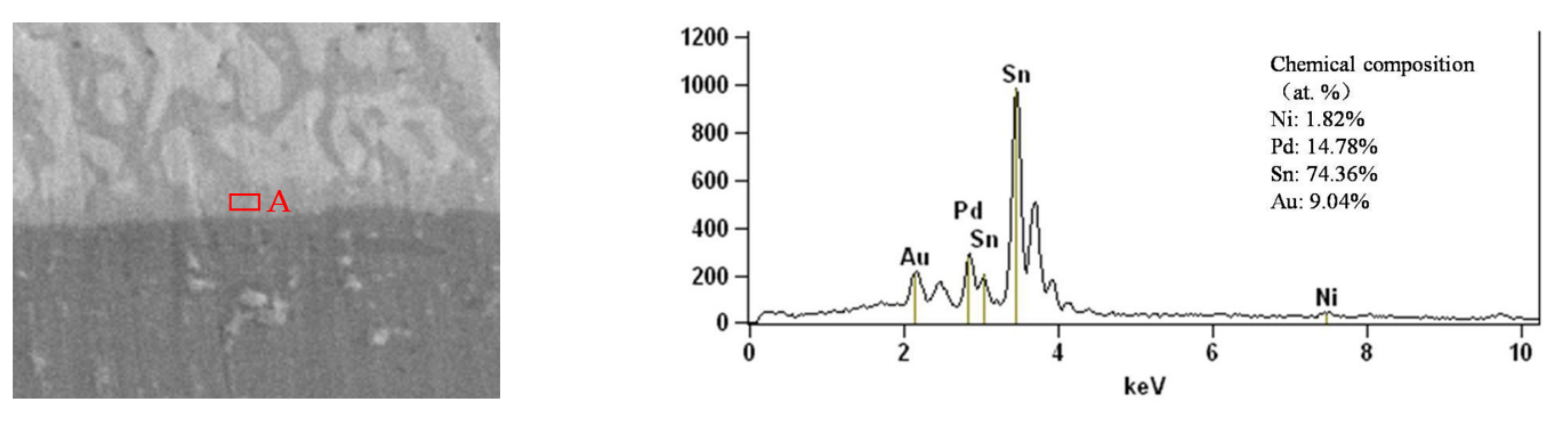 Processes 10 00295 g006