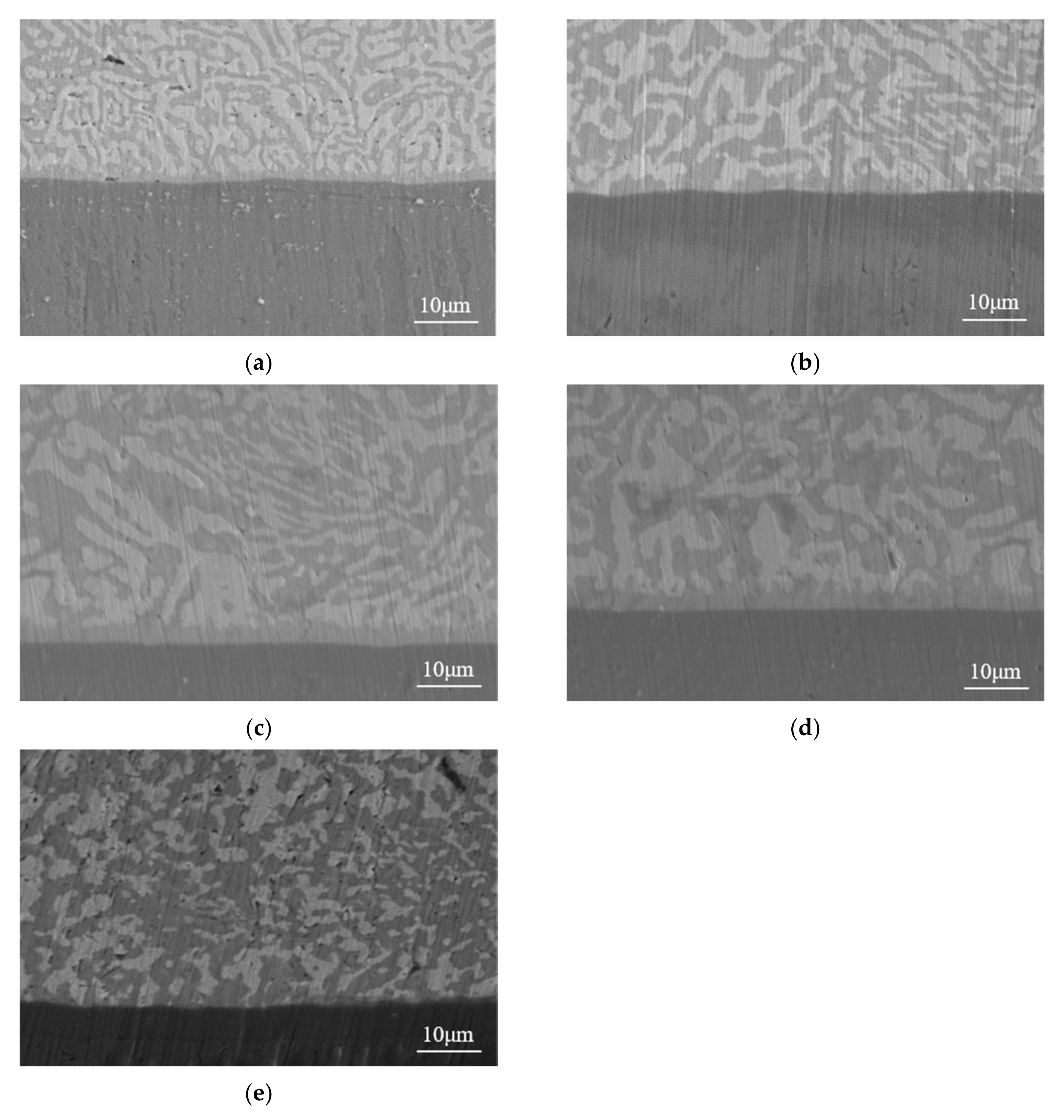 Processes 10 00295 g008