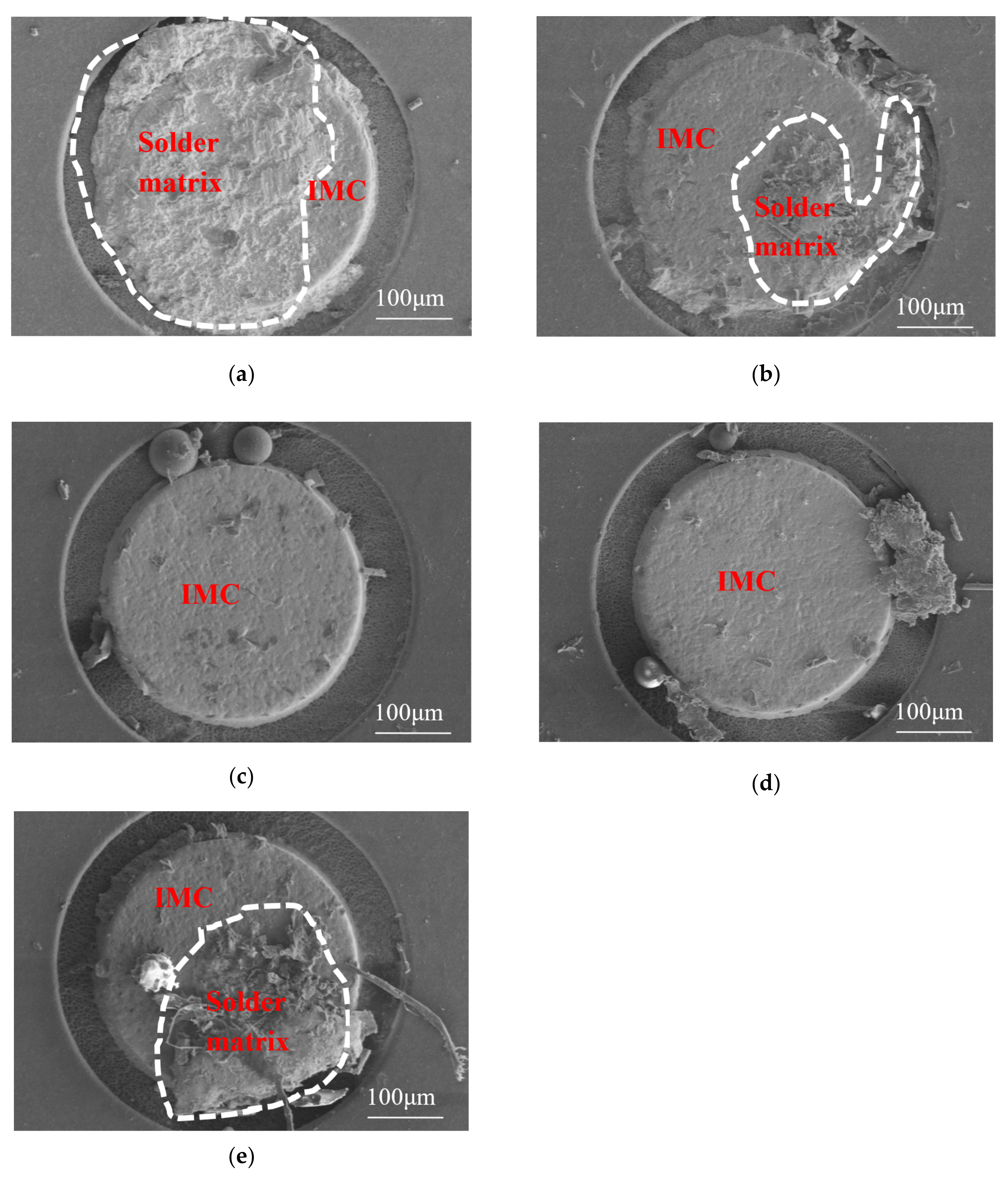 Processes 10 00295 g010