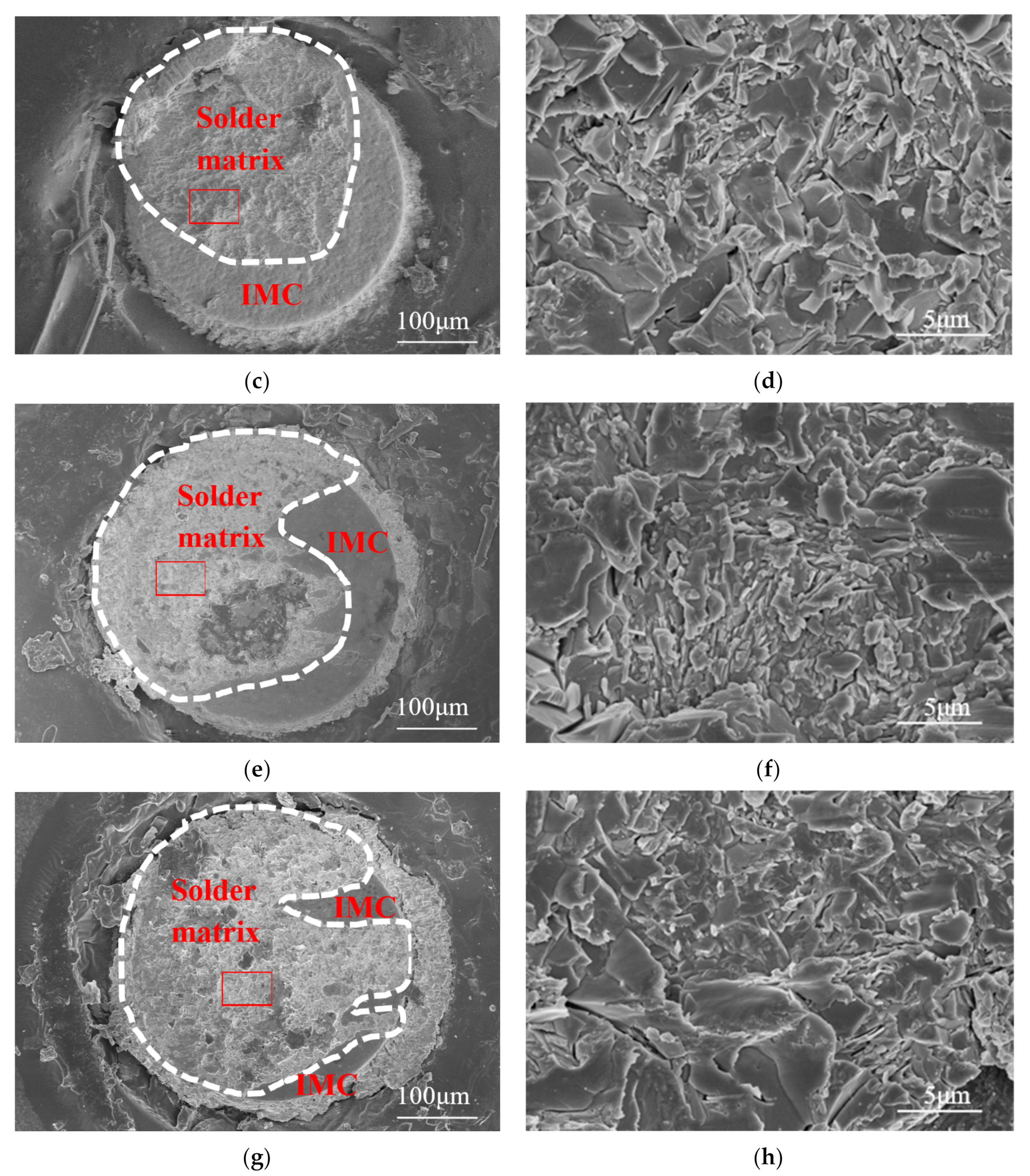 Processes 10 00295 g014b
