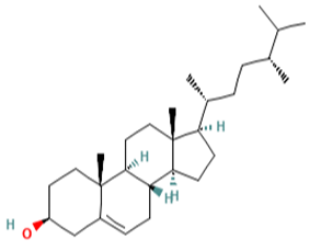 Processes 10 00298 i001