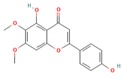 Processes 10 00298 i002