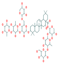 Processes 10 00298 i003