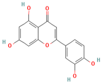 Processes 10 00298 i004
