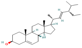 Processes 10 00298 i007