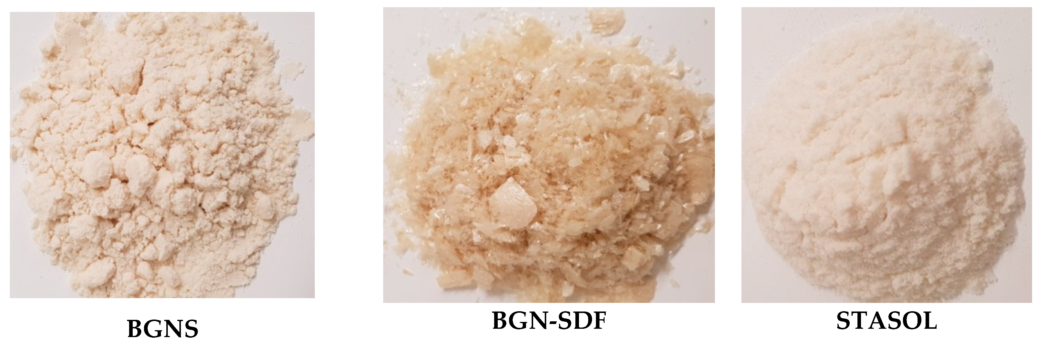 Processes 10 00299 g002