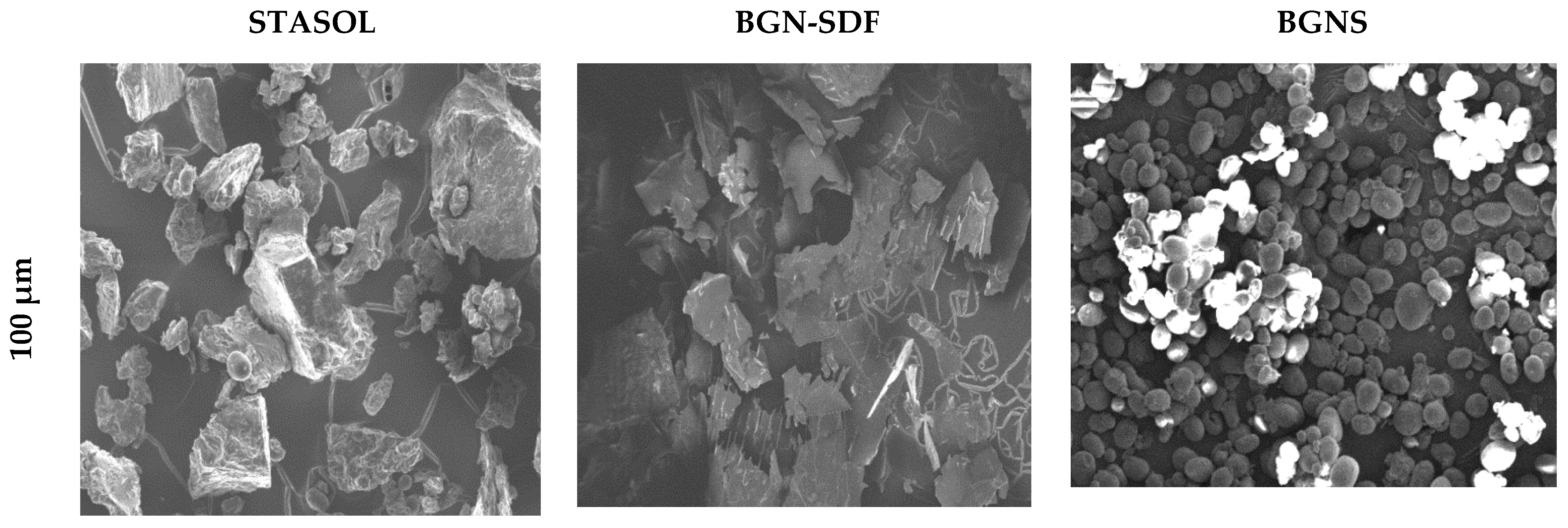 Processes 10 00299 g005