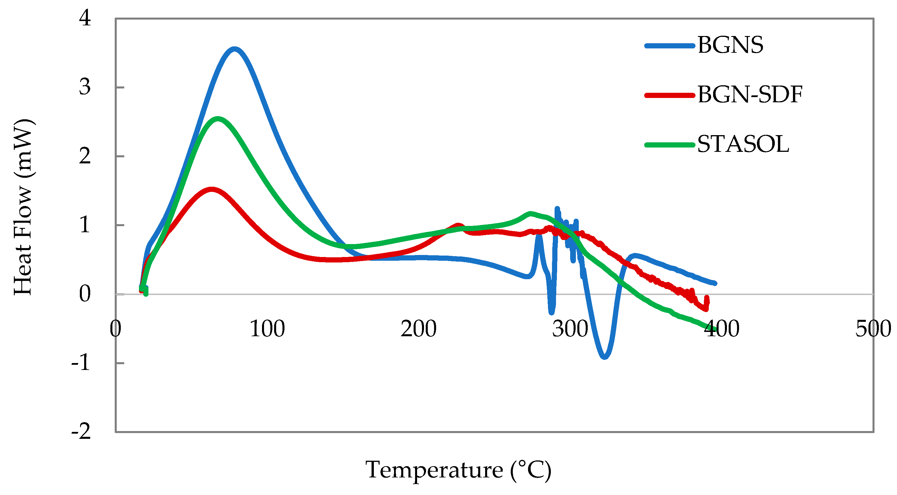 Processes 10 00299 g007