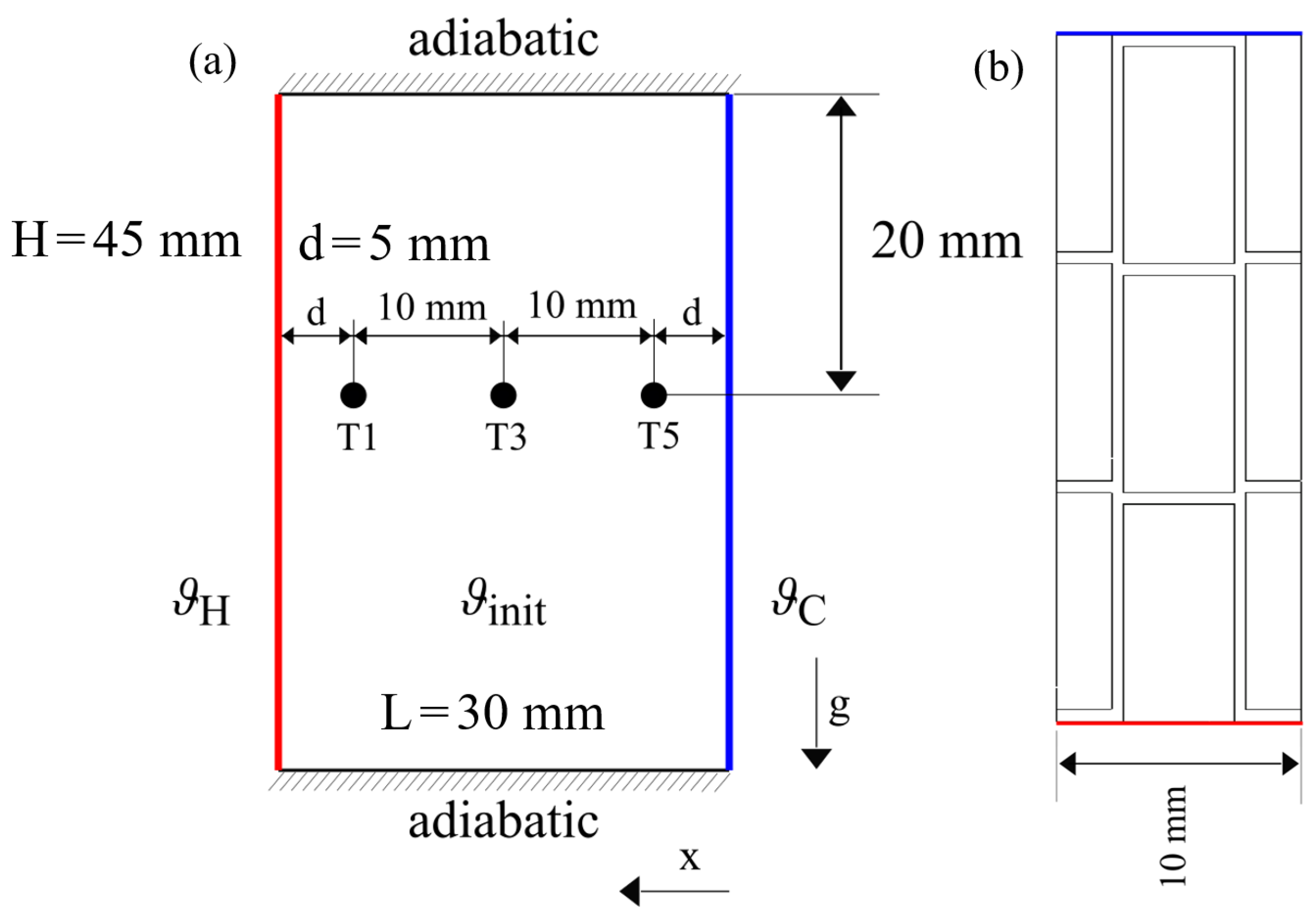 Processes 10 00302 g014