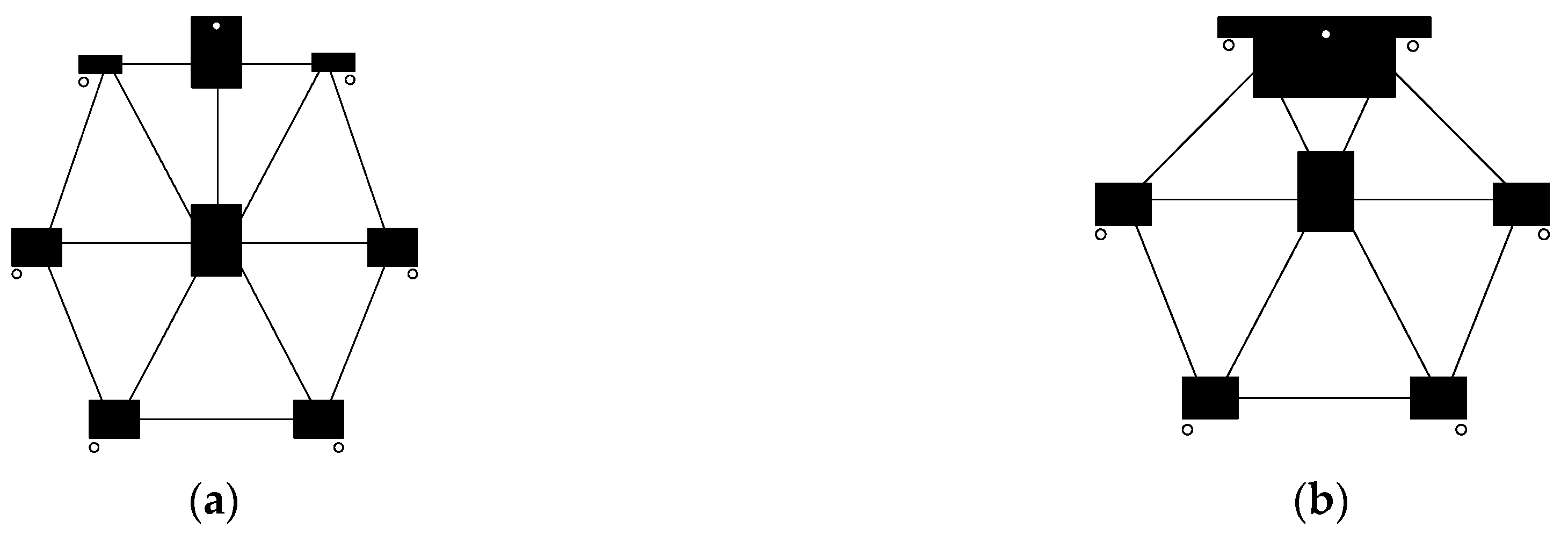 Processes 10 00303 g007a