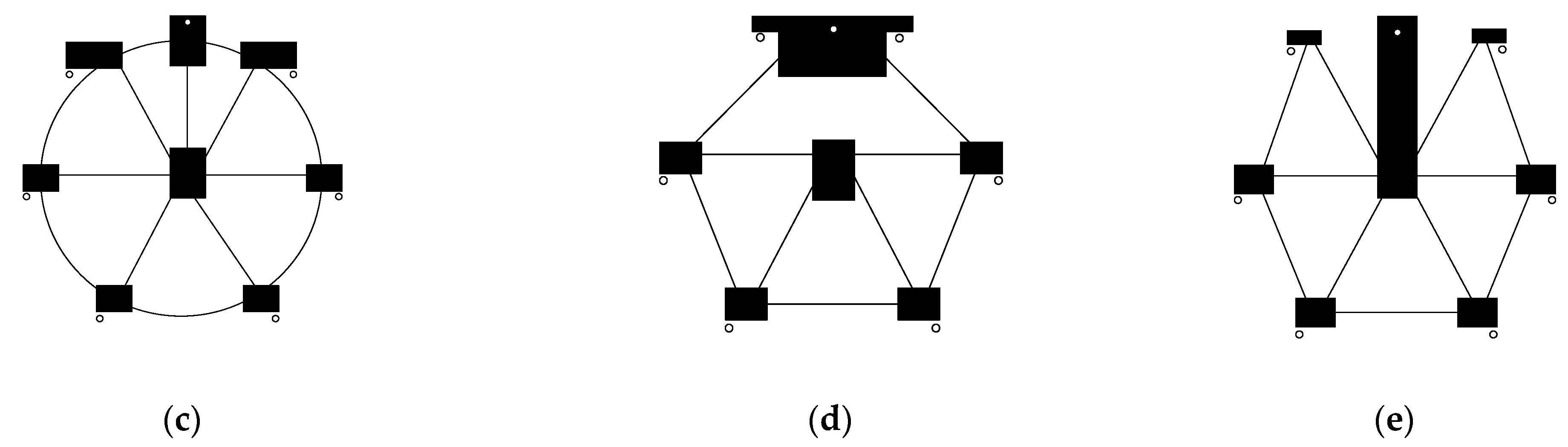Processes 10 00303 g007b