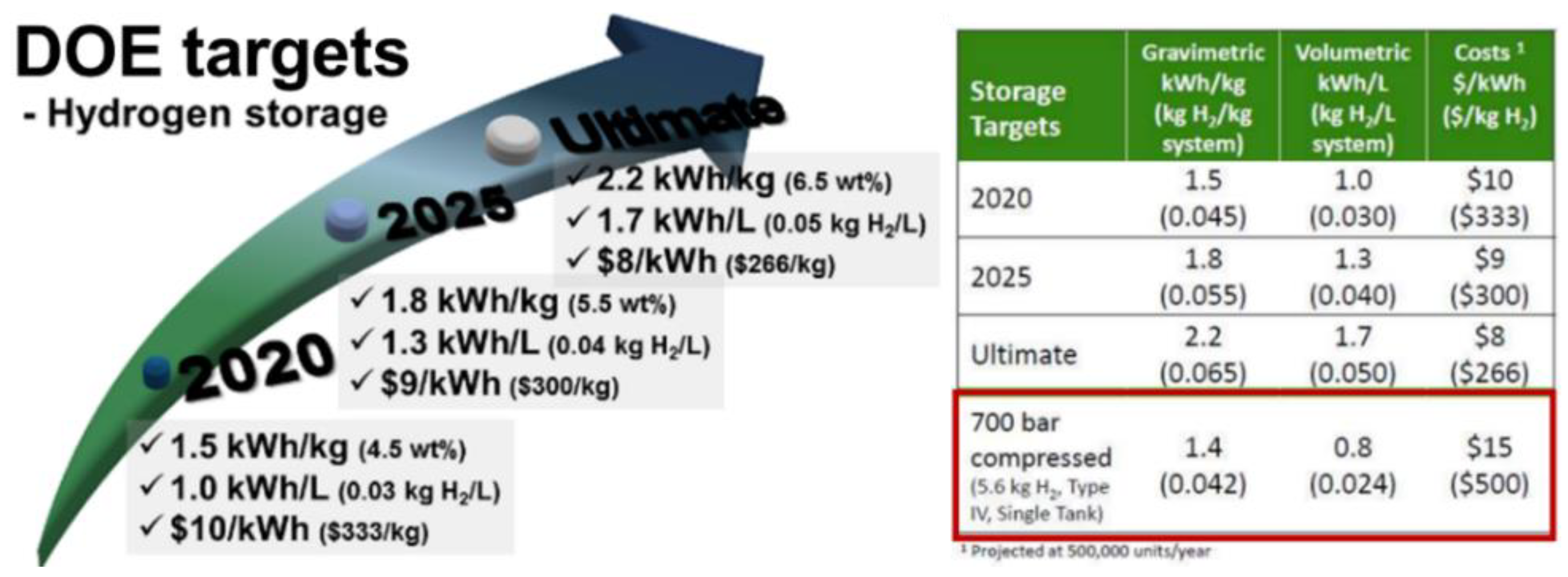 Processes 10 00304 g001 Processes 10 00304 g001