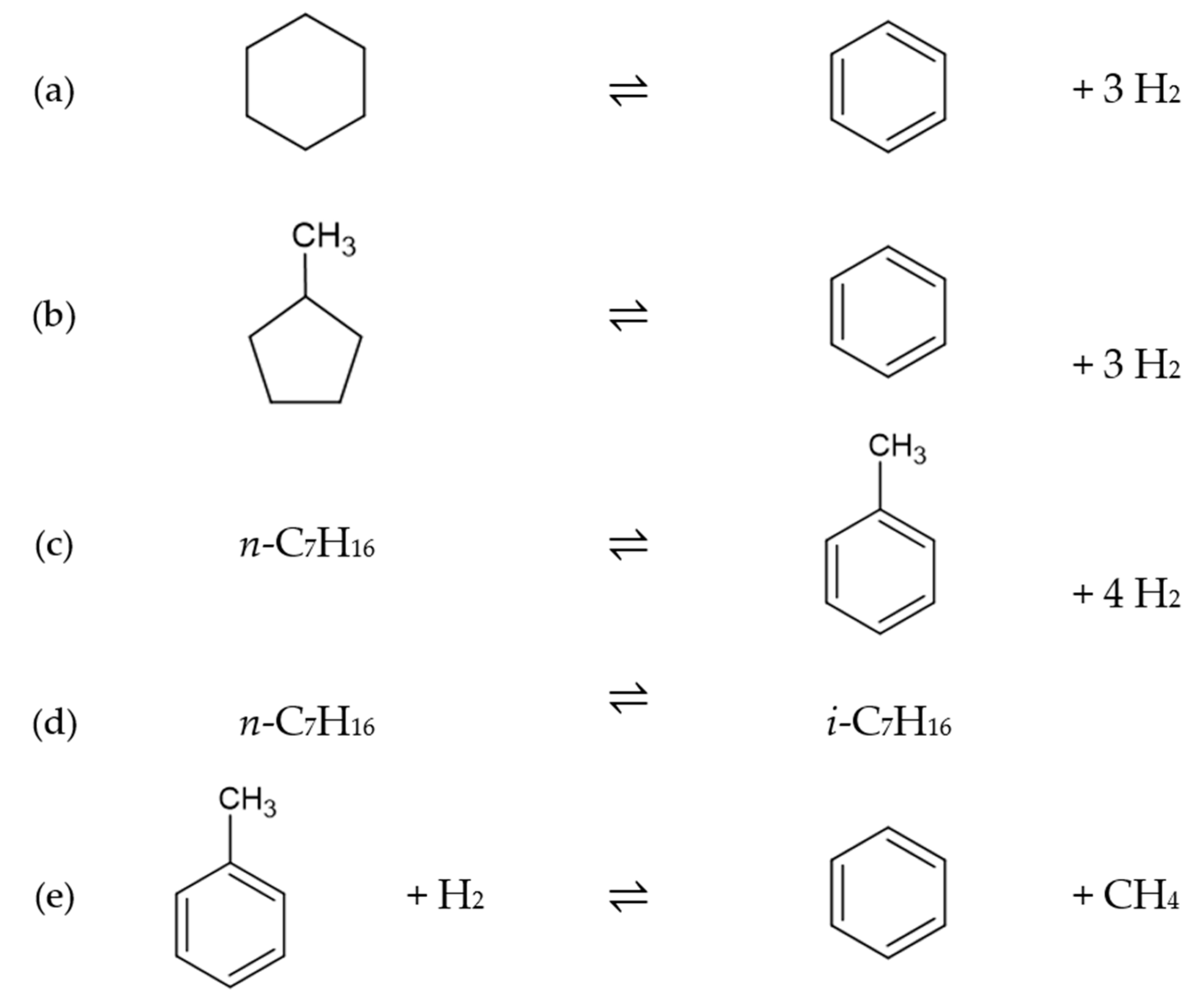Processes 10 00313 g001