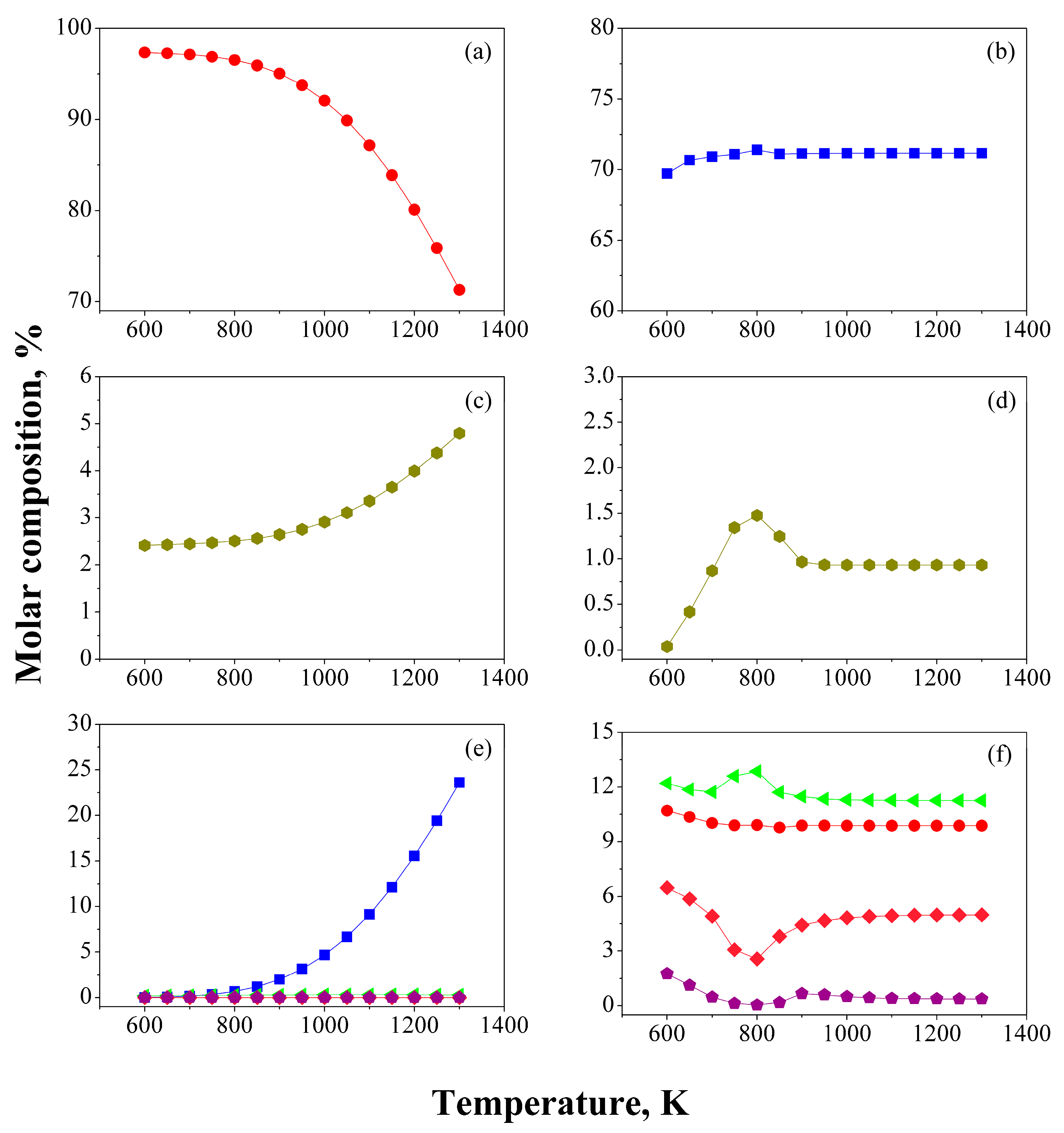 Processes 10 00313 g002