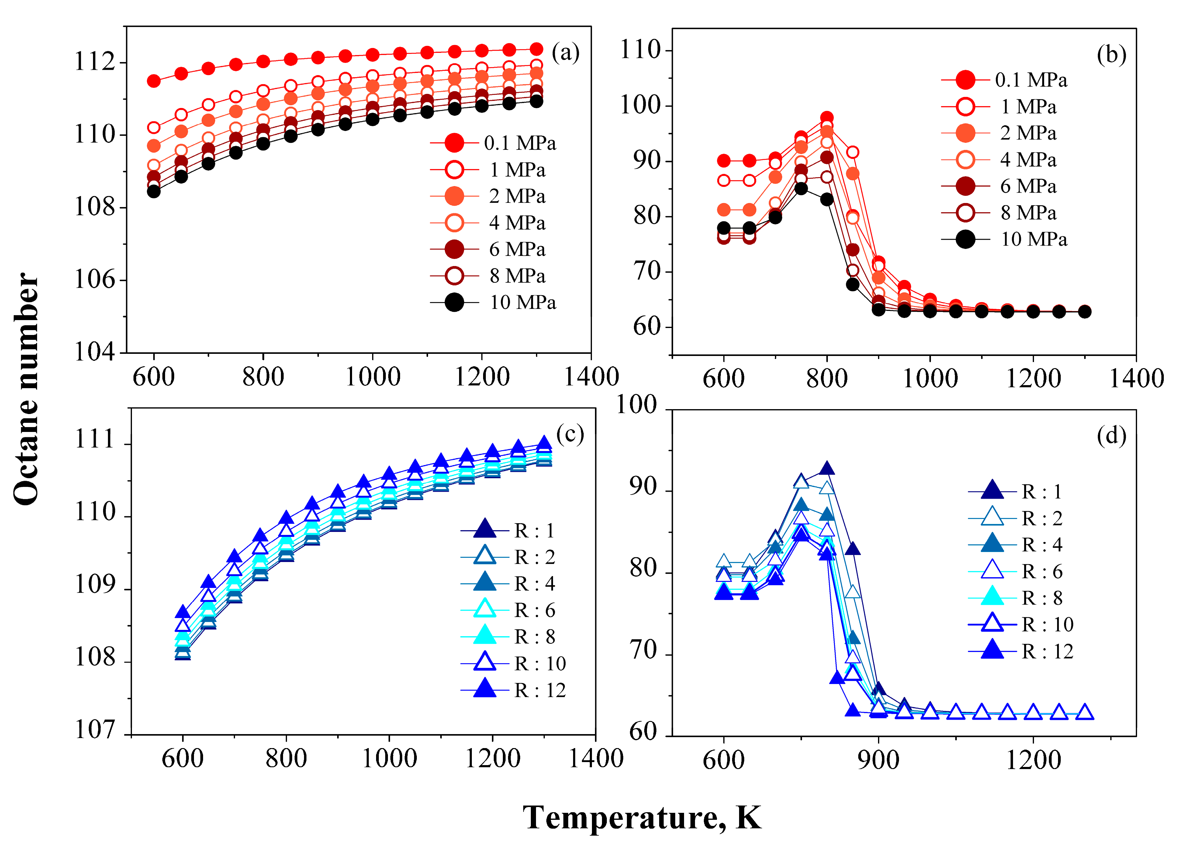 Processes 10 00313 g009
