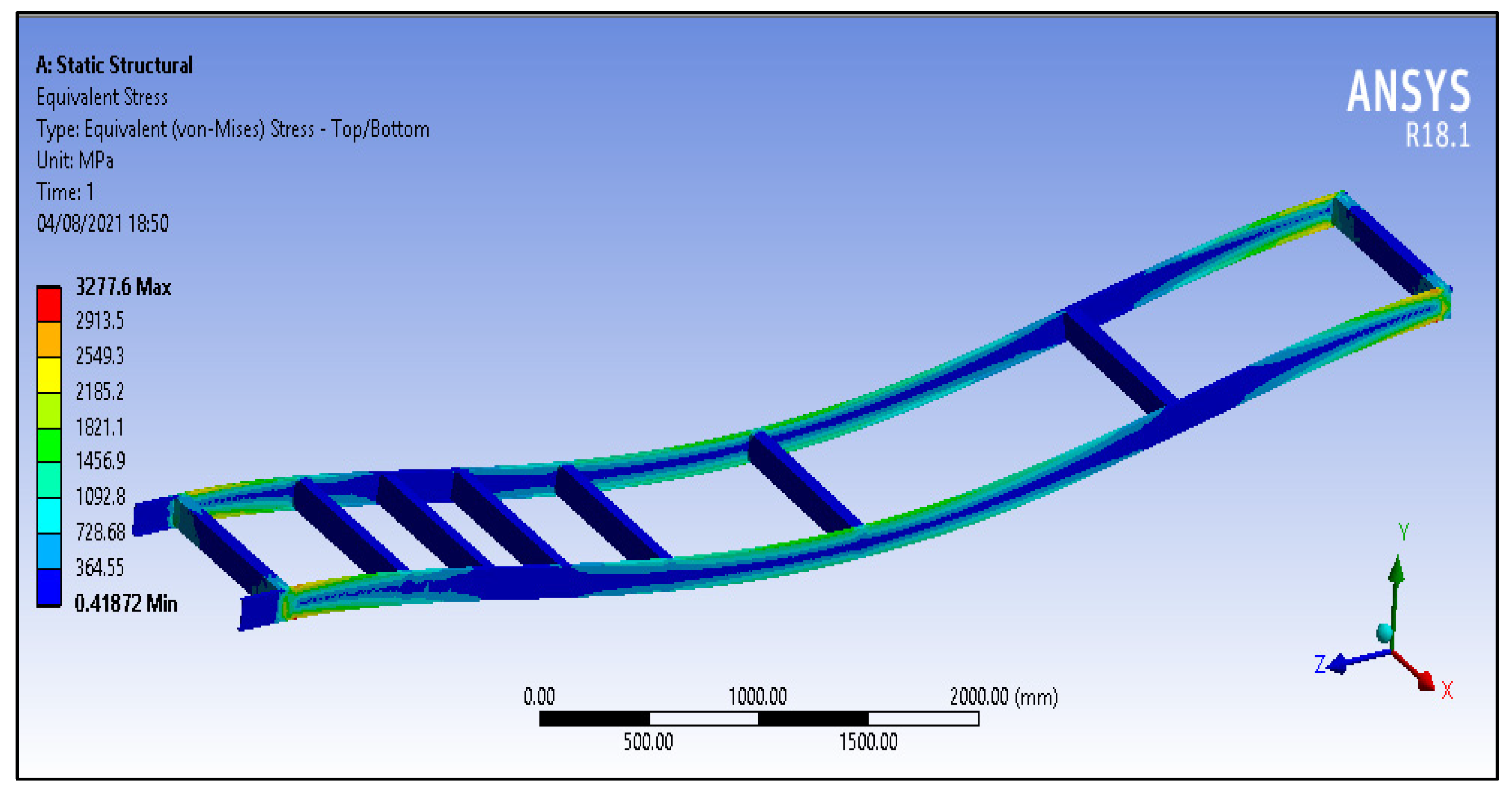 Processes 10 00320 g005