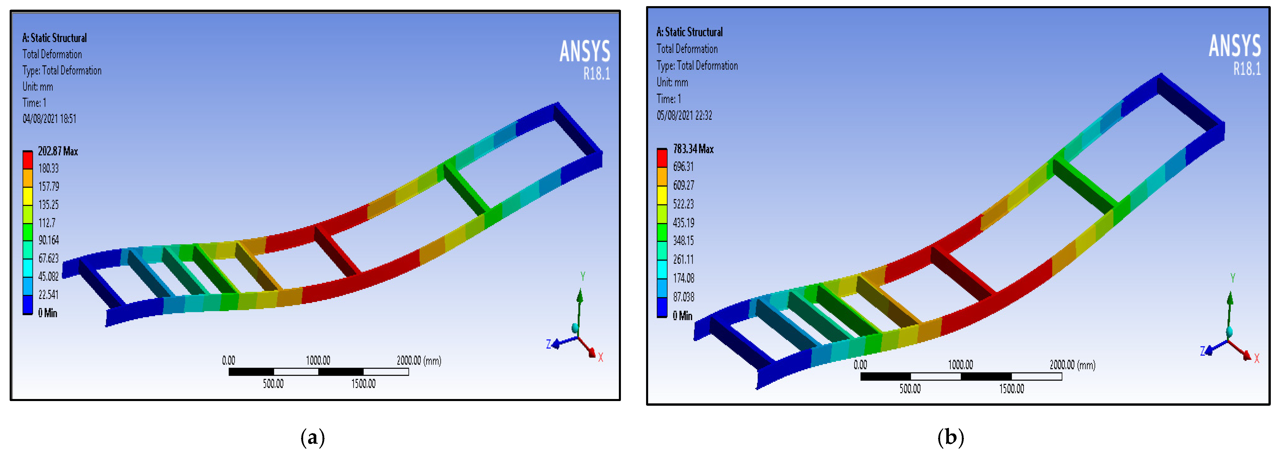 Processes 10 00320 g006
