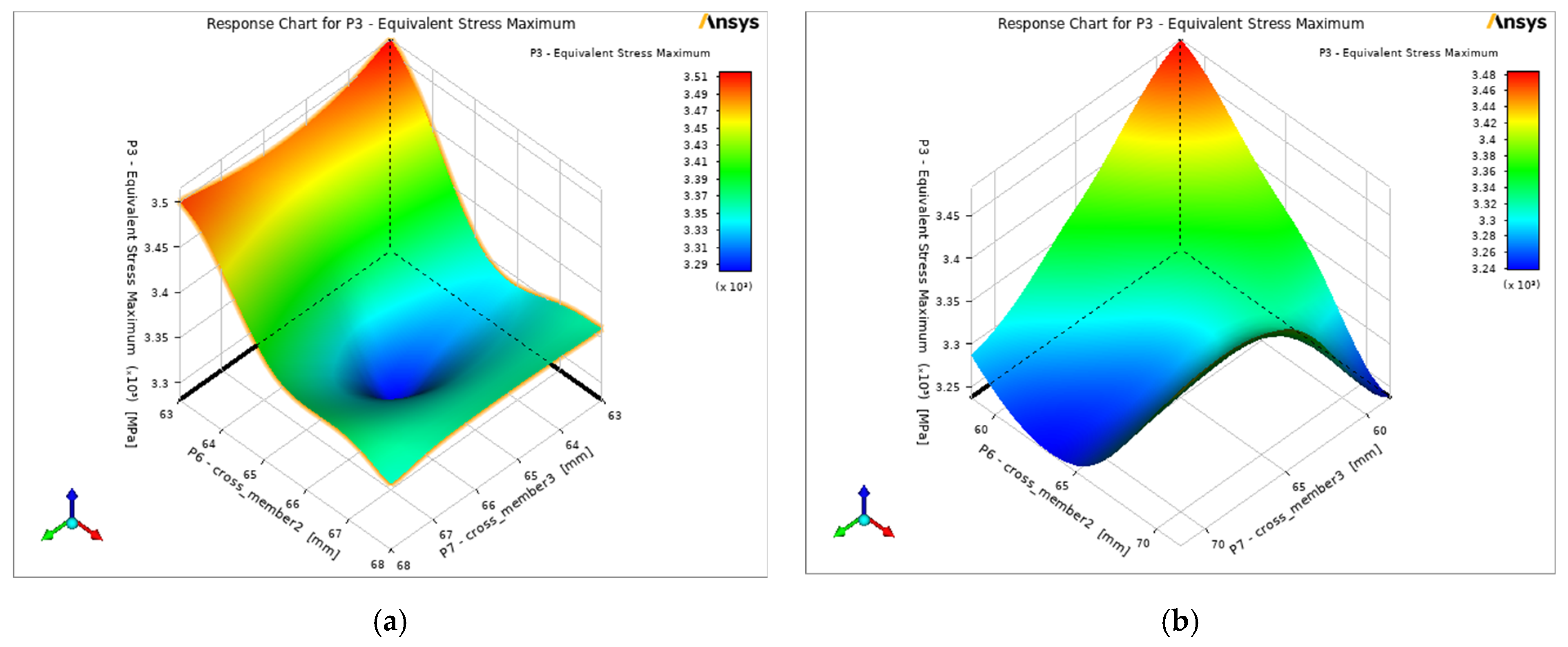 Processes 10 00320 g008