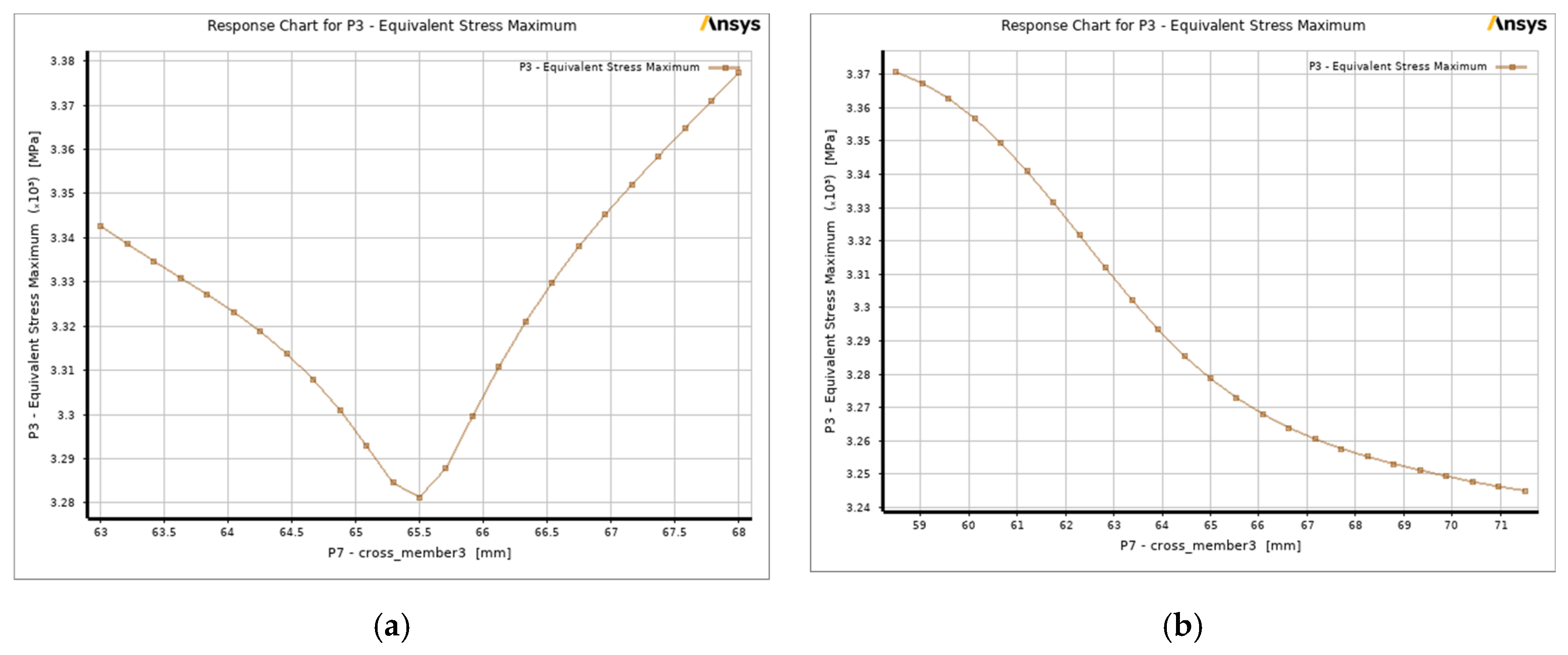 Processes 10 00320 g011
