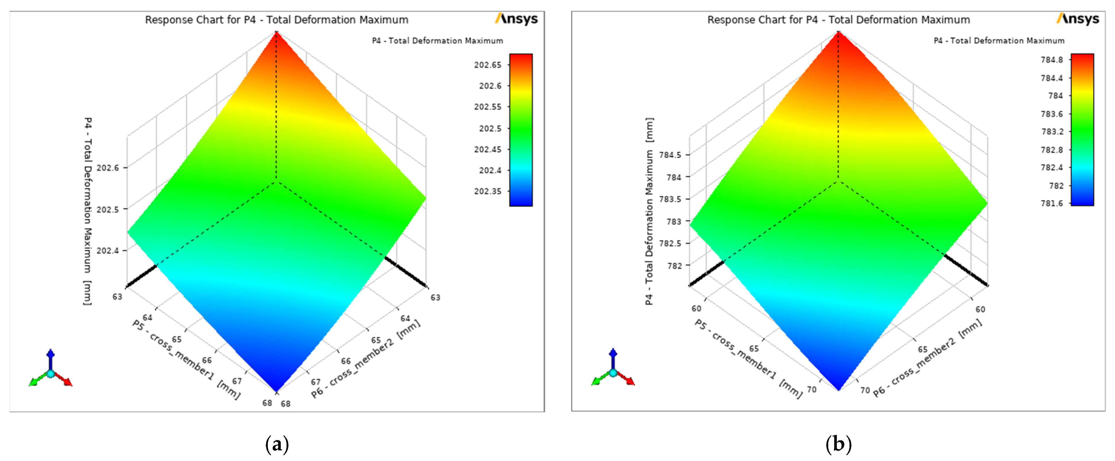 Processes 10 00320 g012