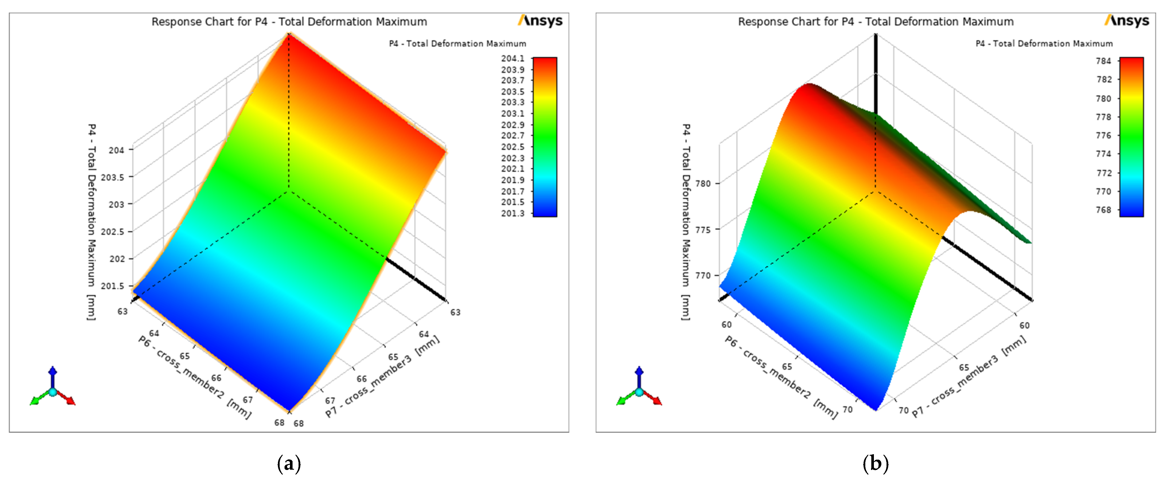 Processes 10 00320 g013