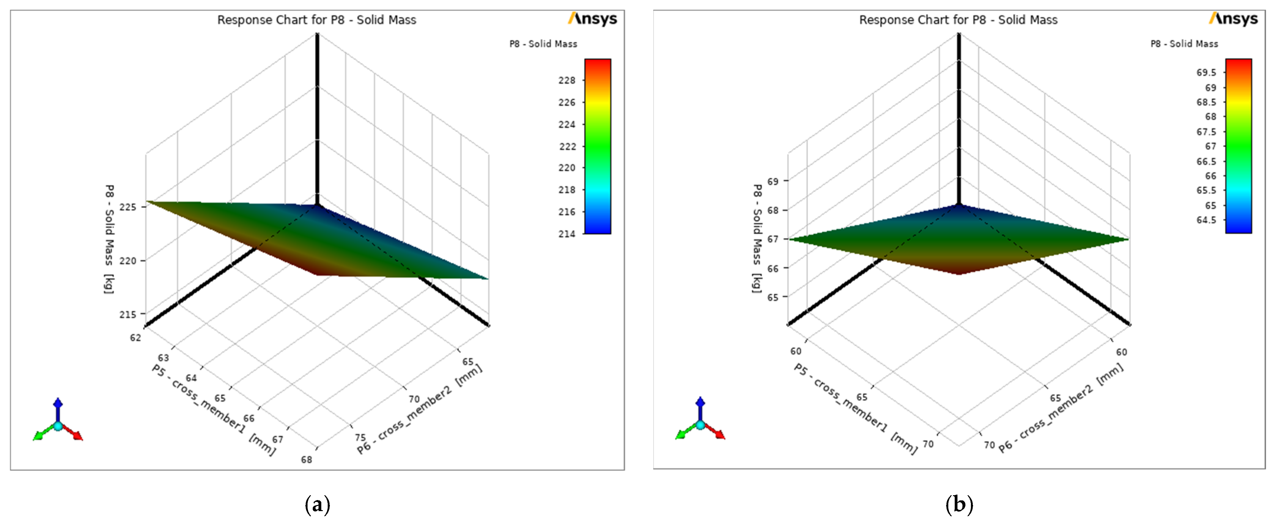 Processes 10 00320 g014