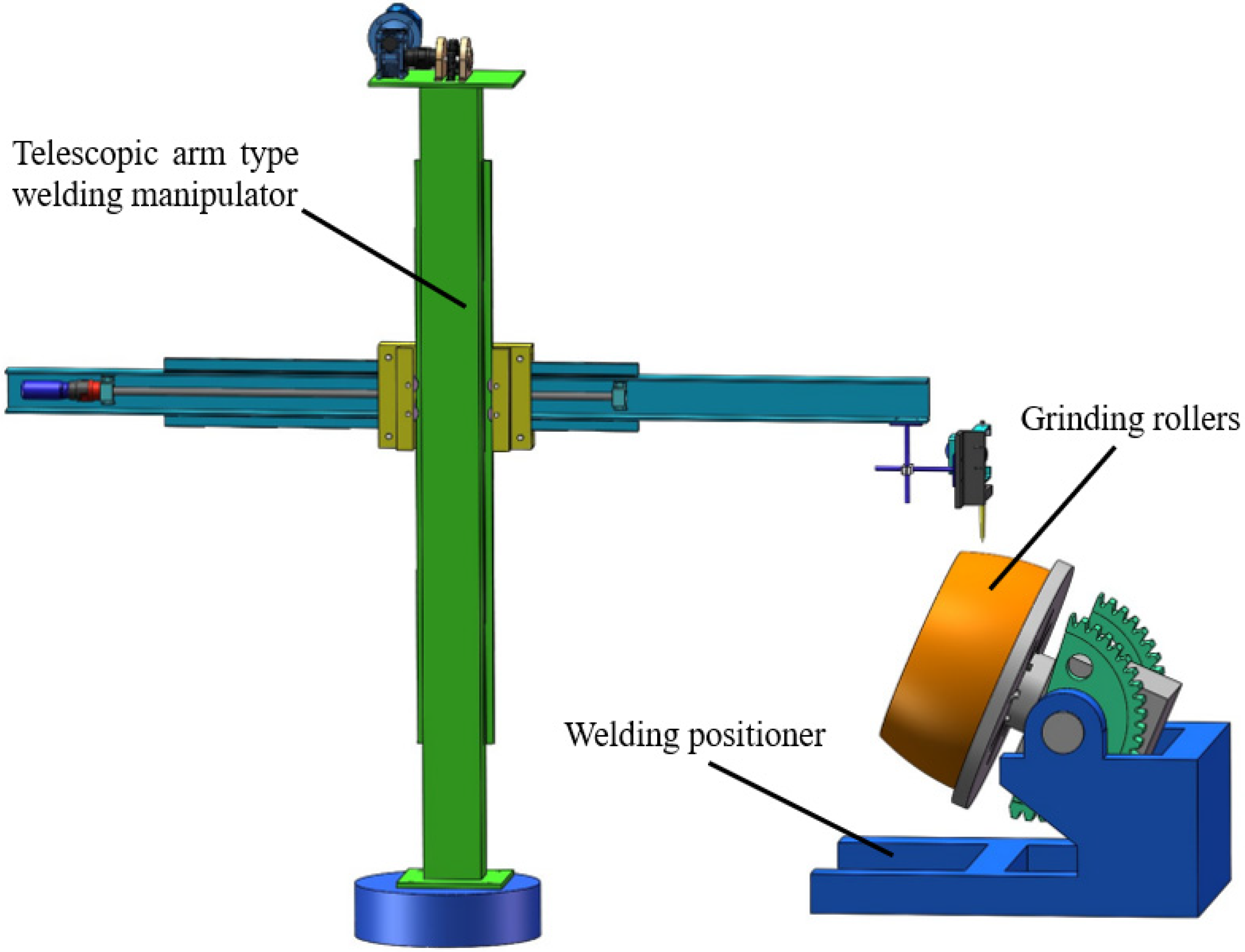 Processes 10 00321 g007