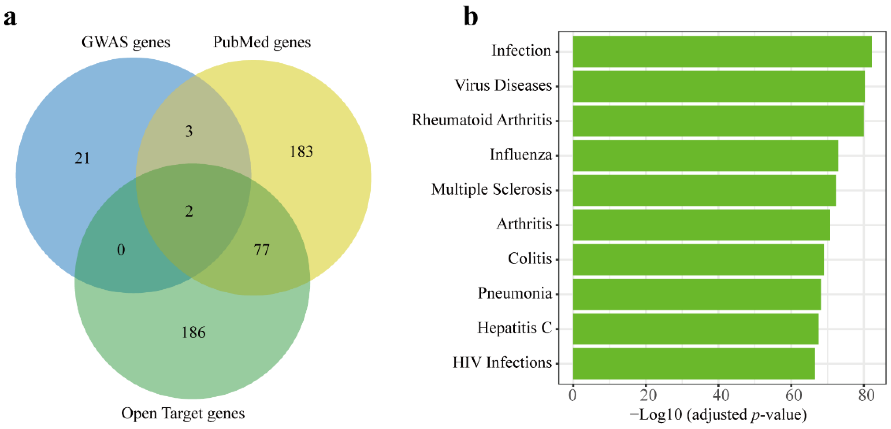 Processes 10 00326 g003