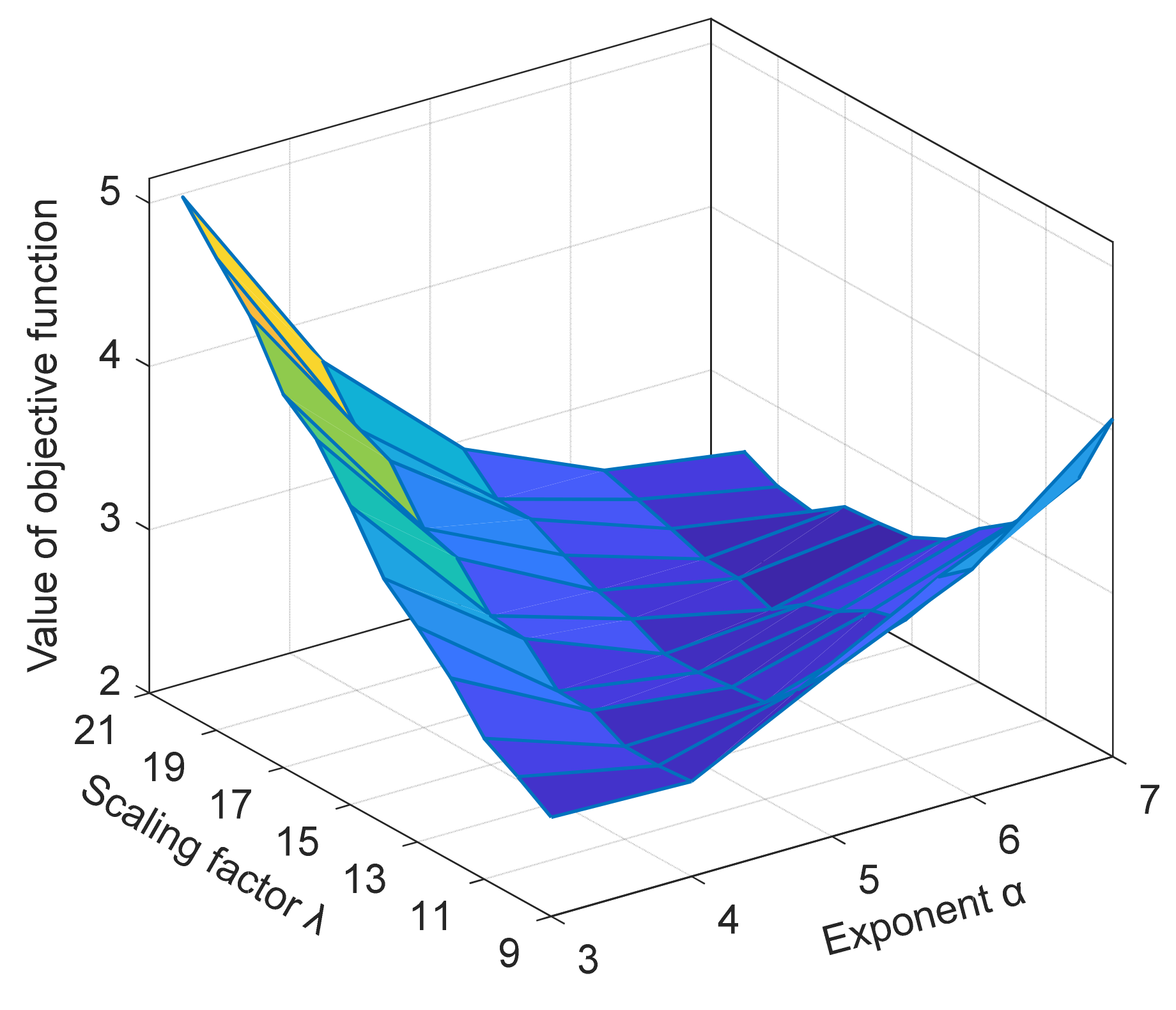 Processes 10 00330 g006