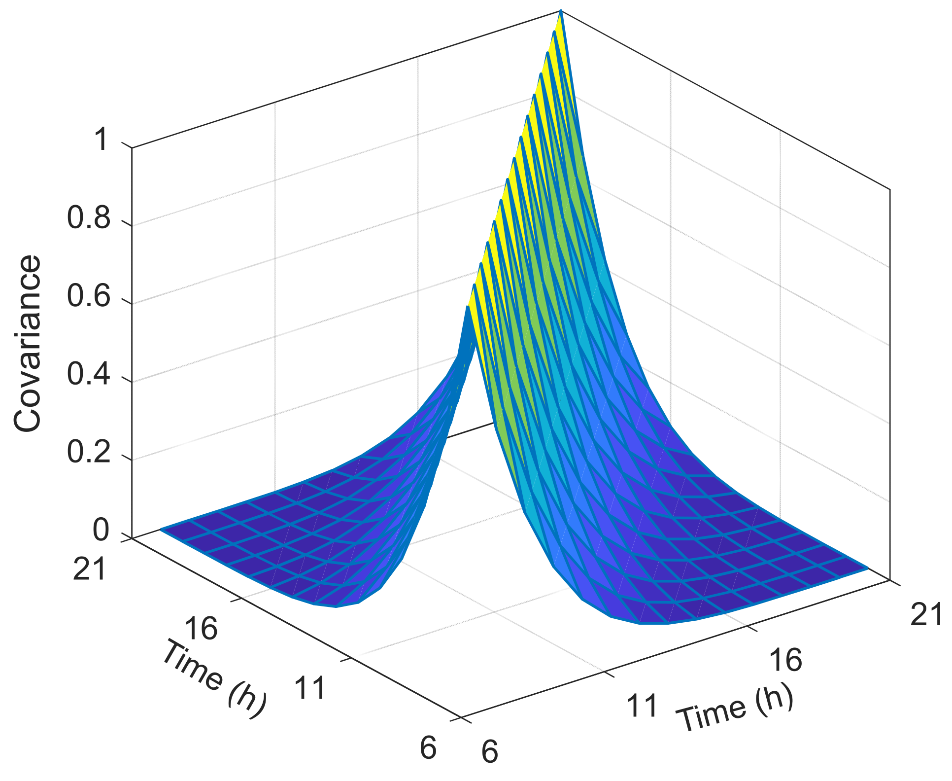 Processes 10 00330 g008