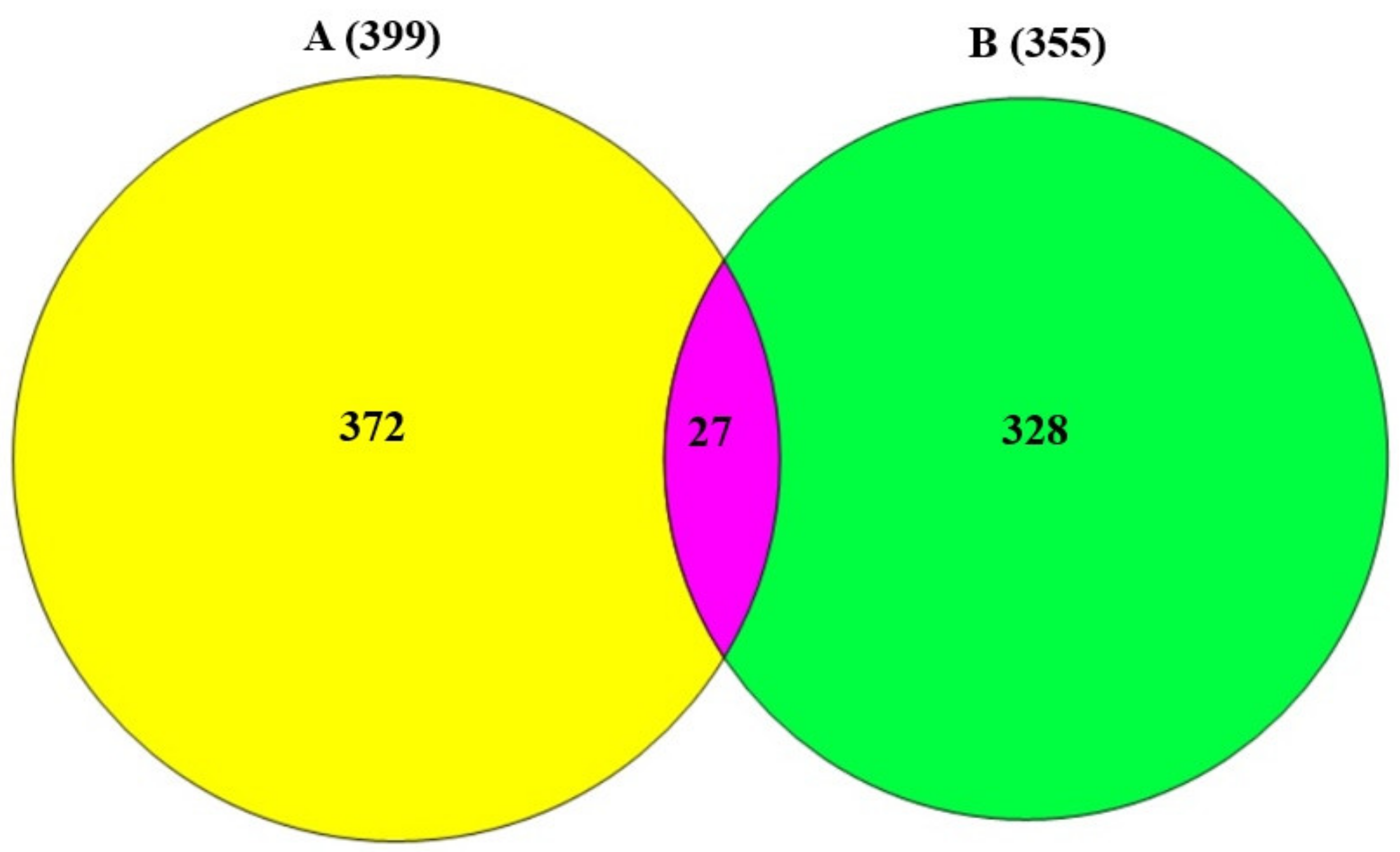 Processes 10 00333 g003