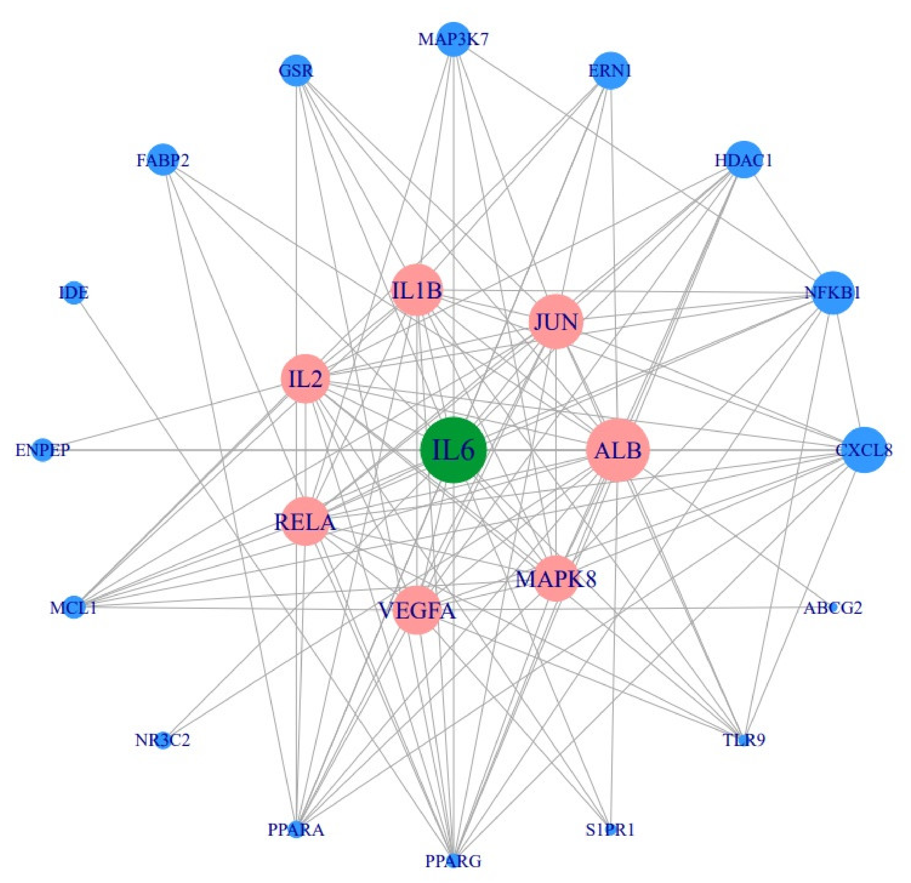 Processes 10 00333 g004