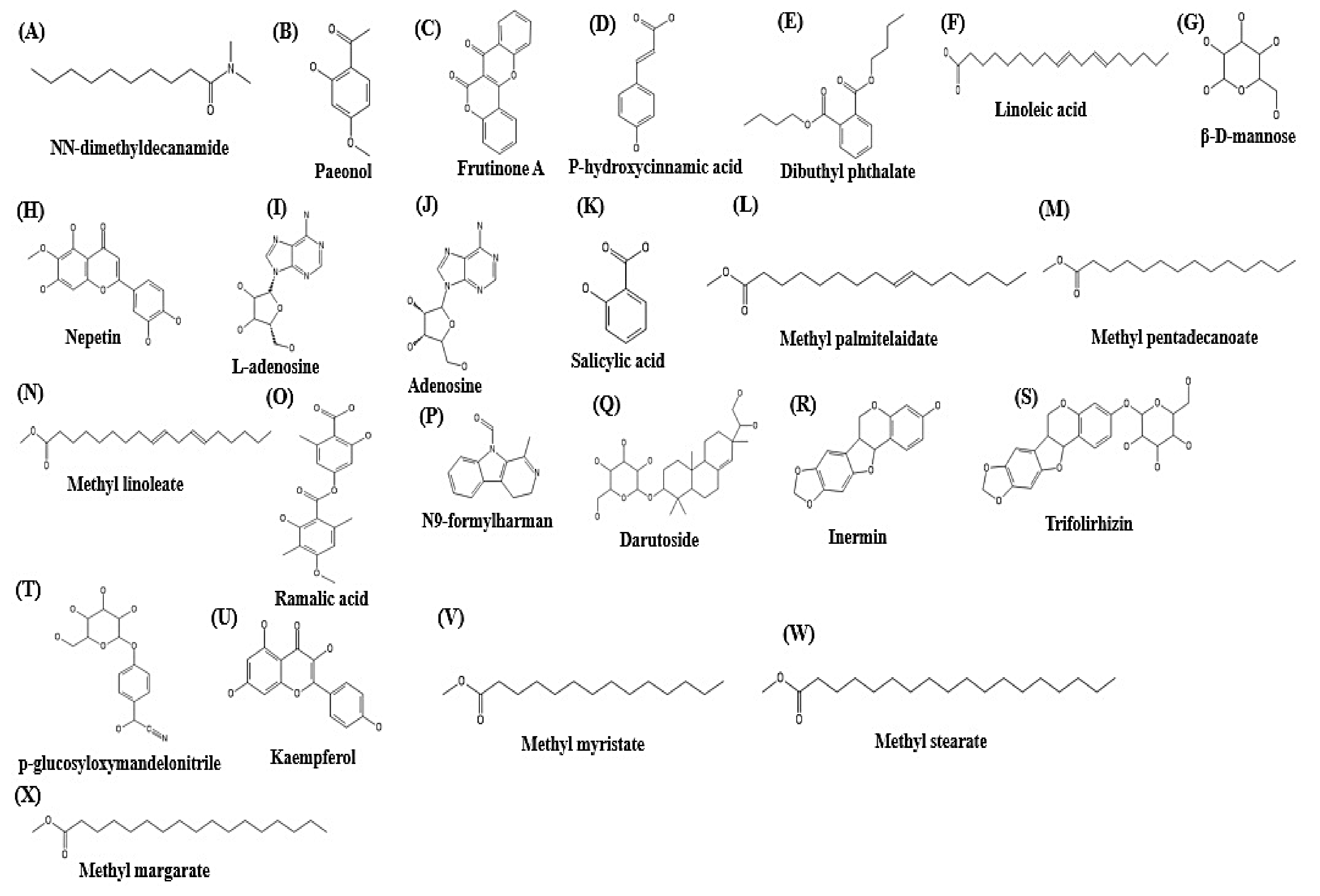Processes 10 00333 g007