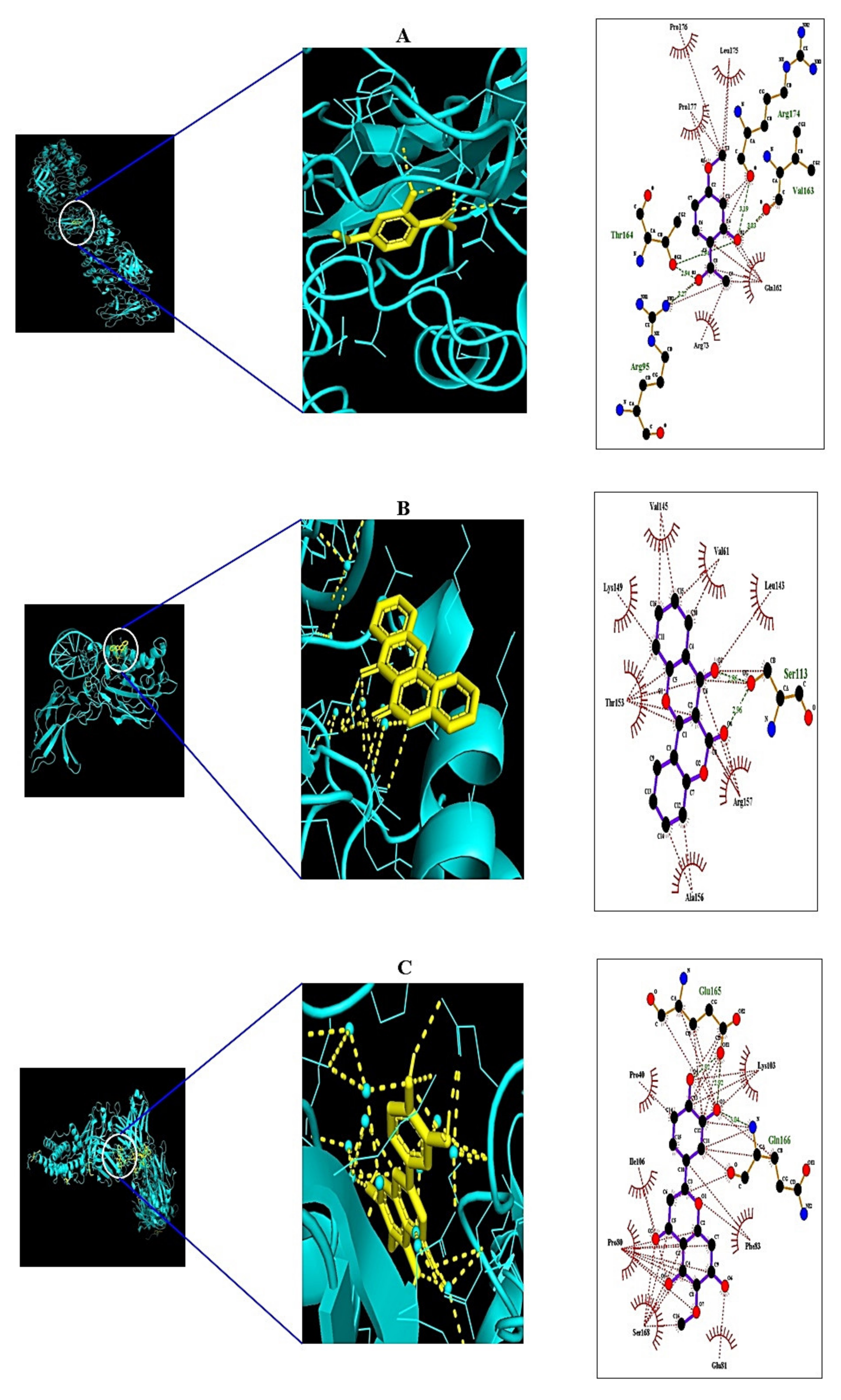 Processes 10 00333 g008a