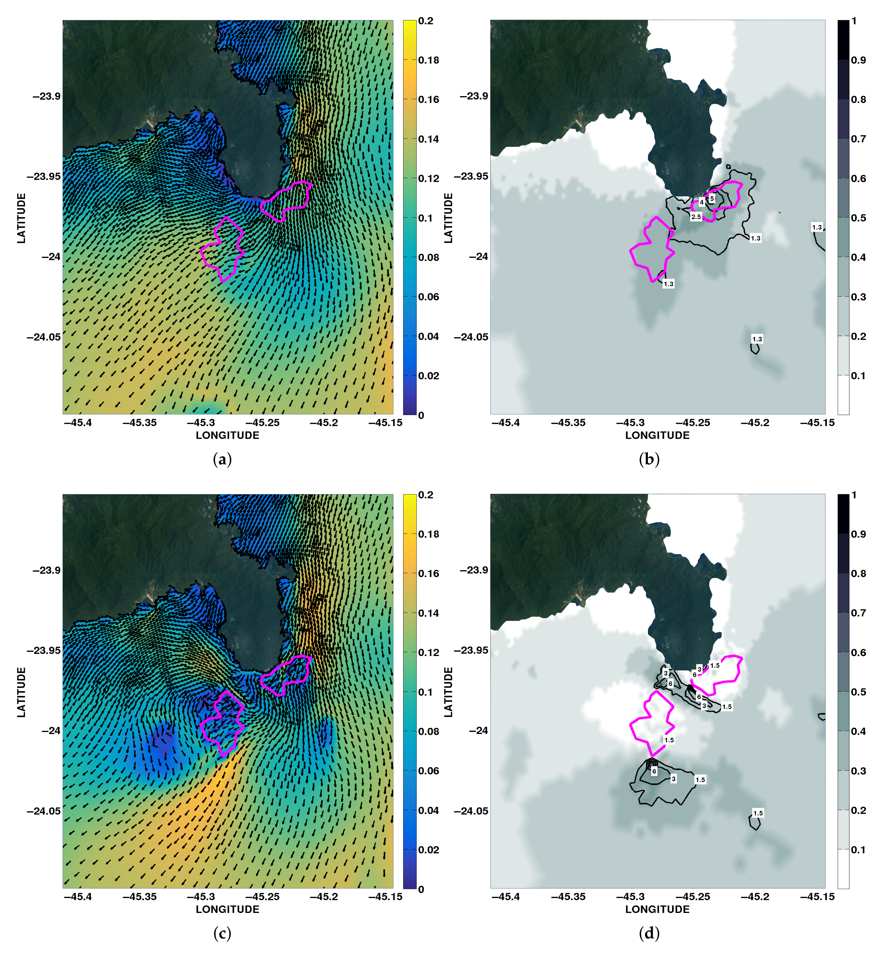 Processes 10 00340 g007
