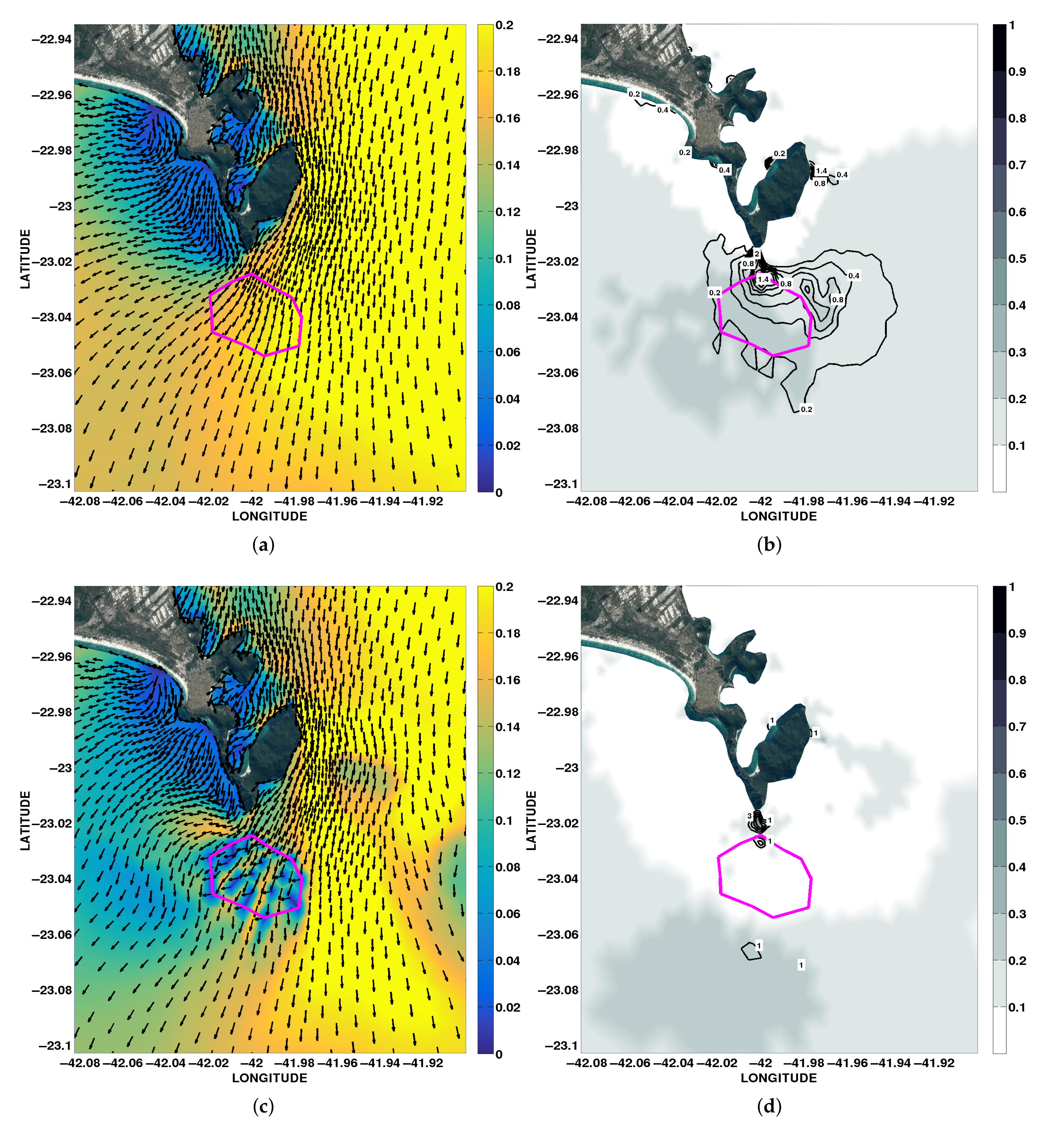 Processes 10 00340 g008