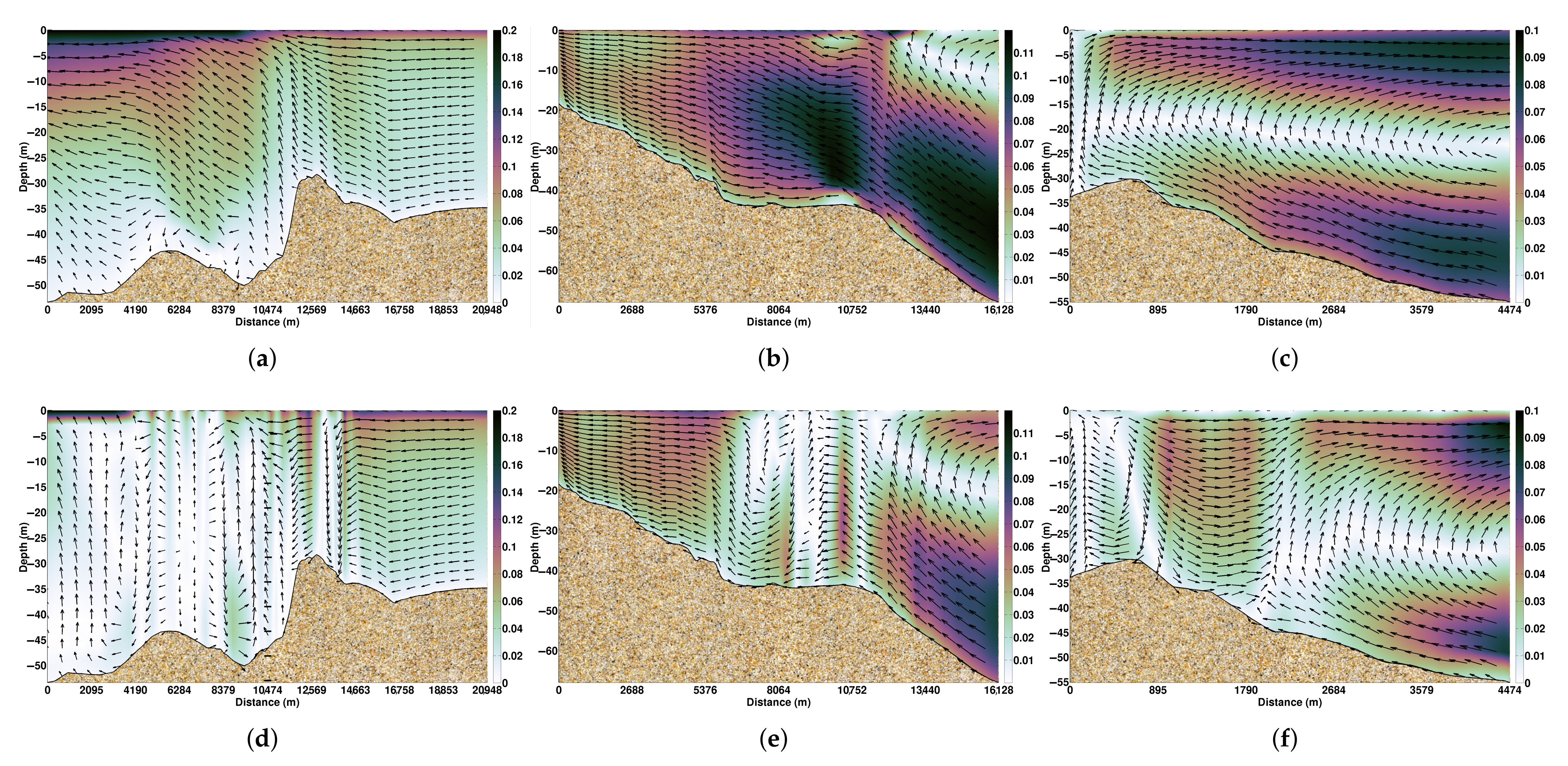Processes 10 00340 g010