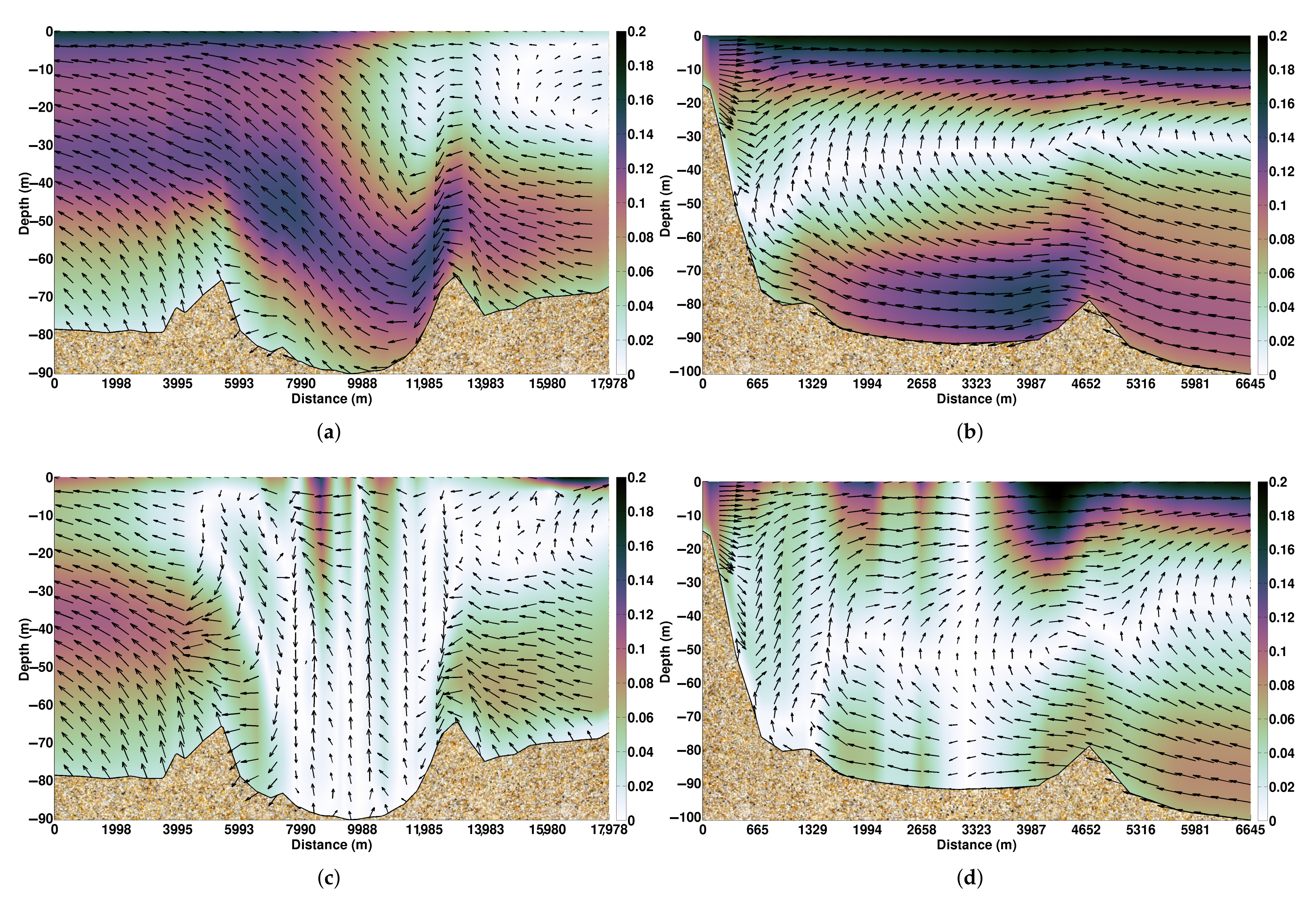 Processes 10 00340 g011