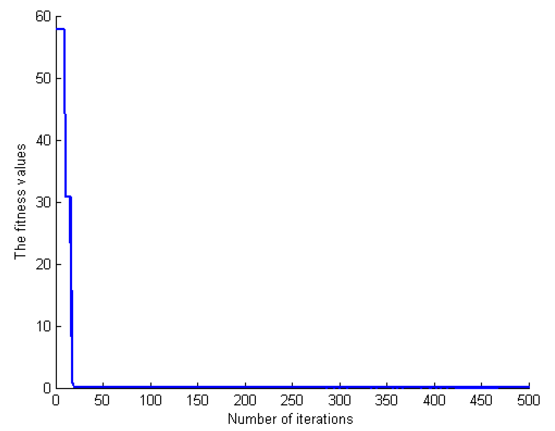 Processes 10 00346 g006