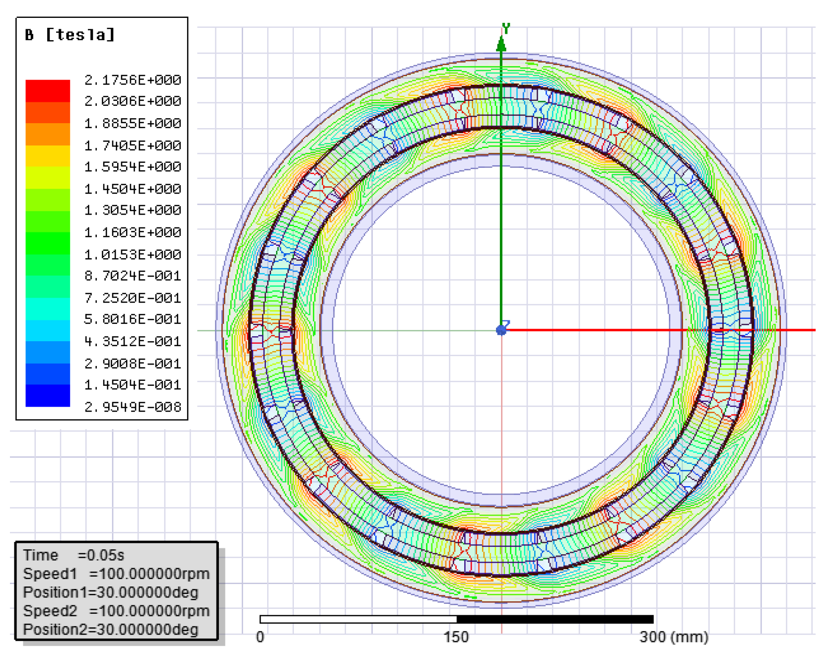 Processes 10 00346 g012