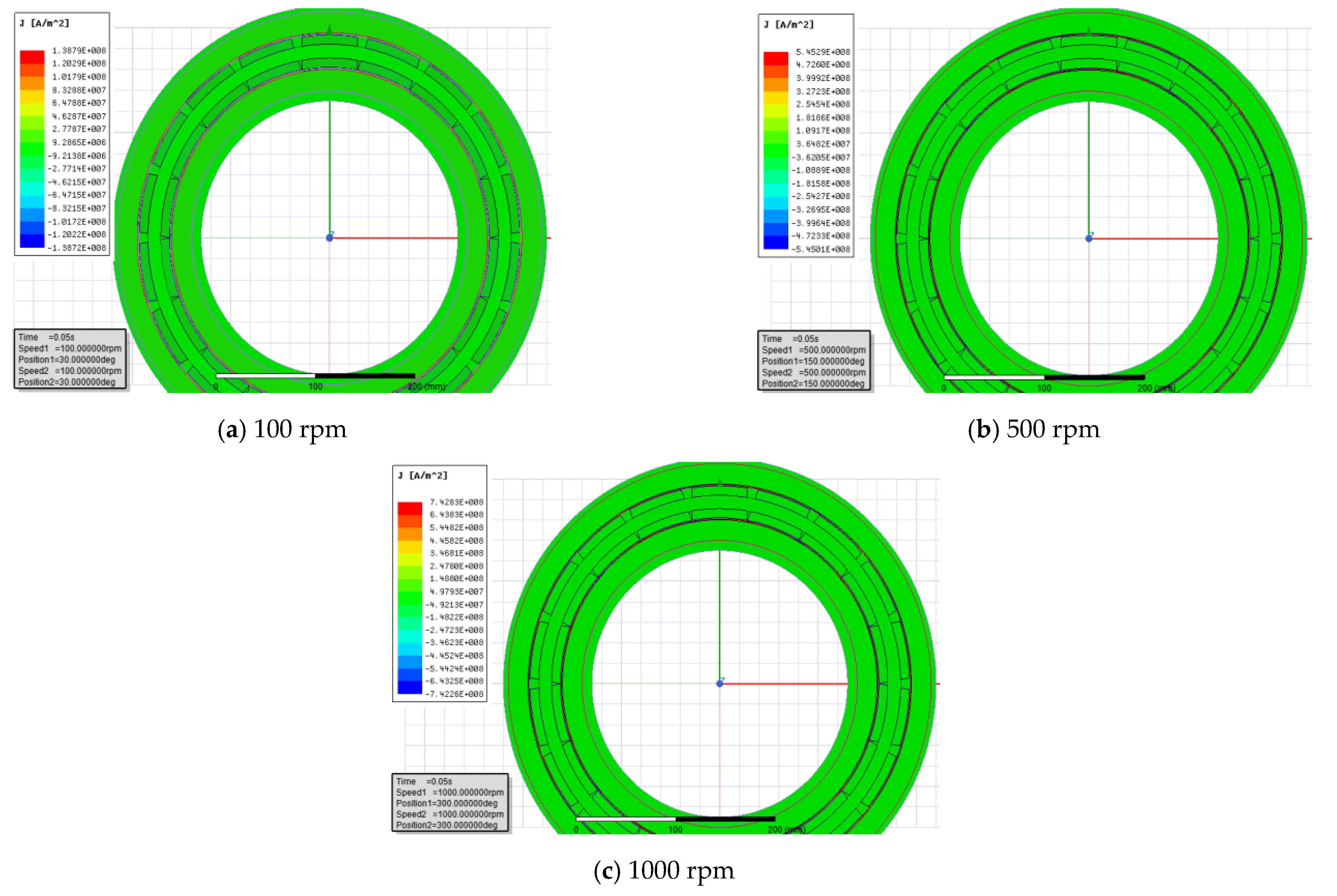 Processes 10 00346 g014