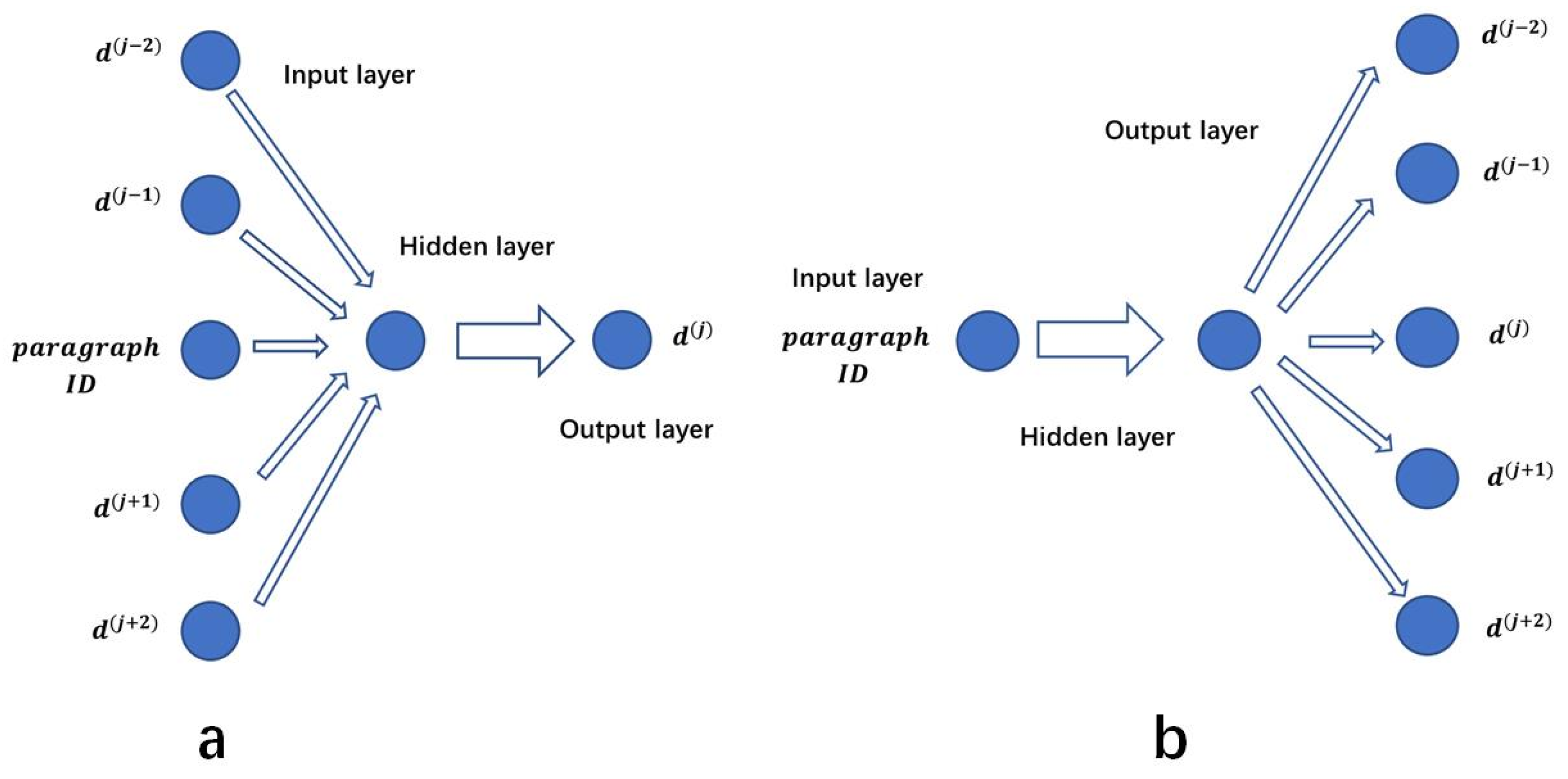 Processes 10 00350 g002