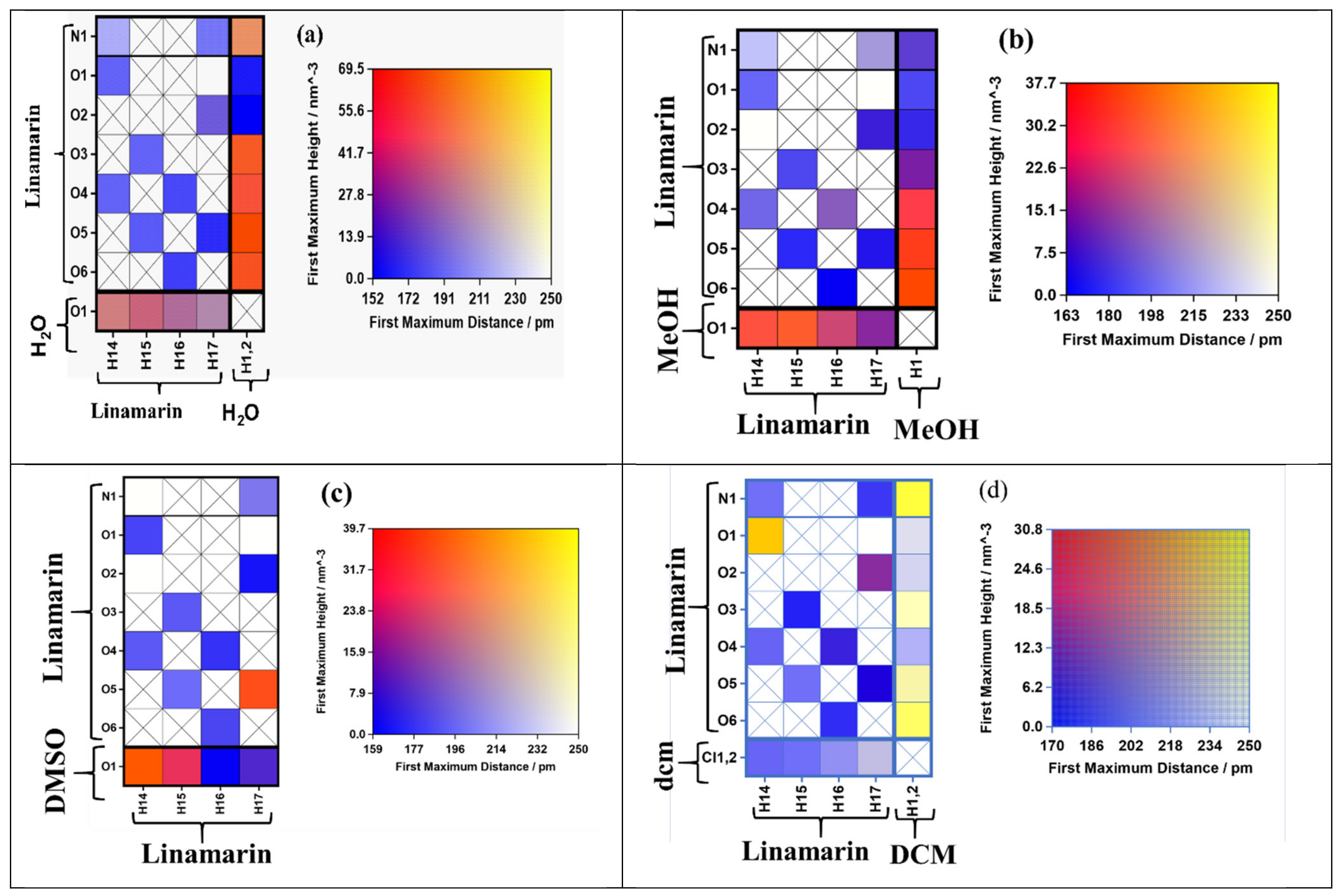 Processes 10 00352 g003