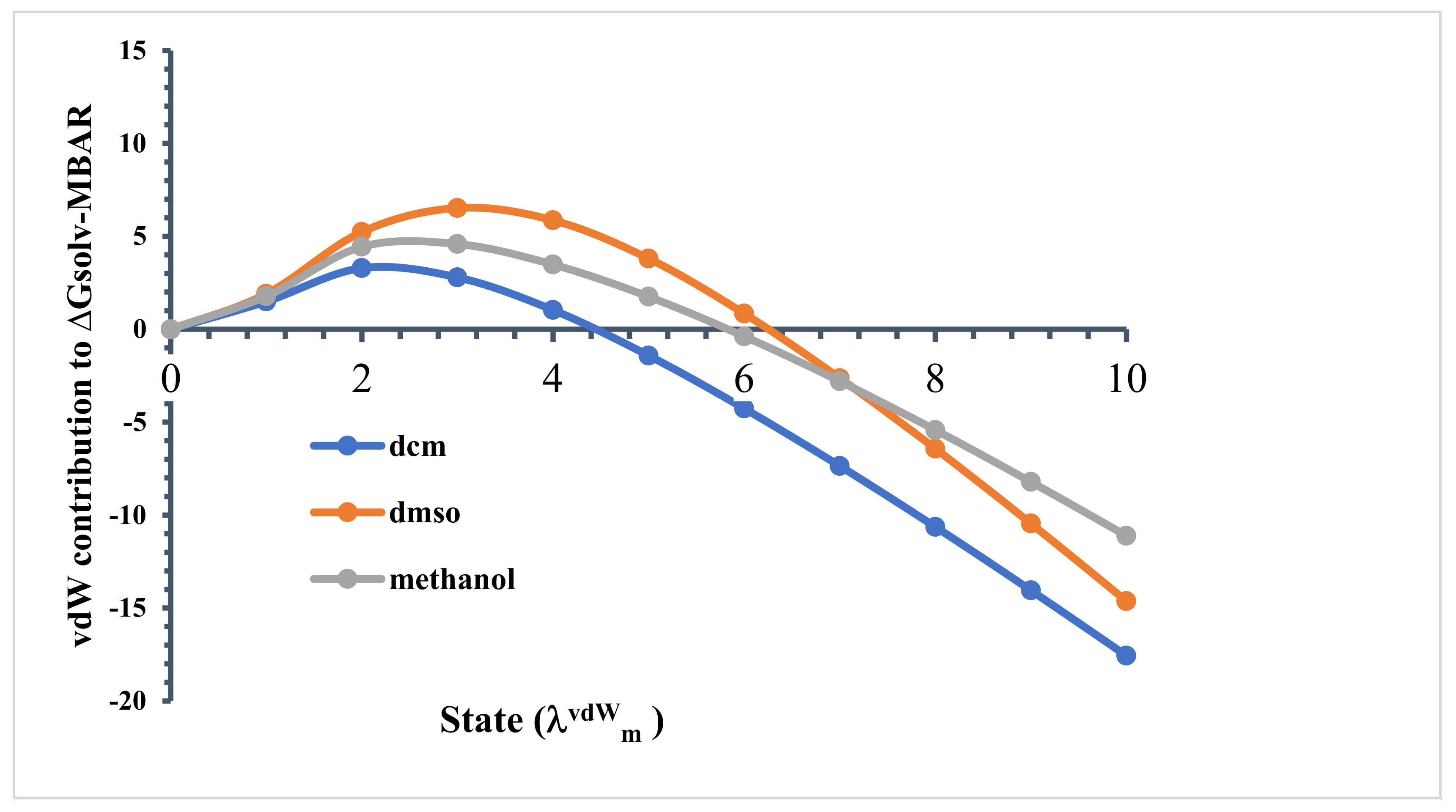 Processes 10 00352 g009