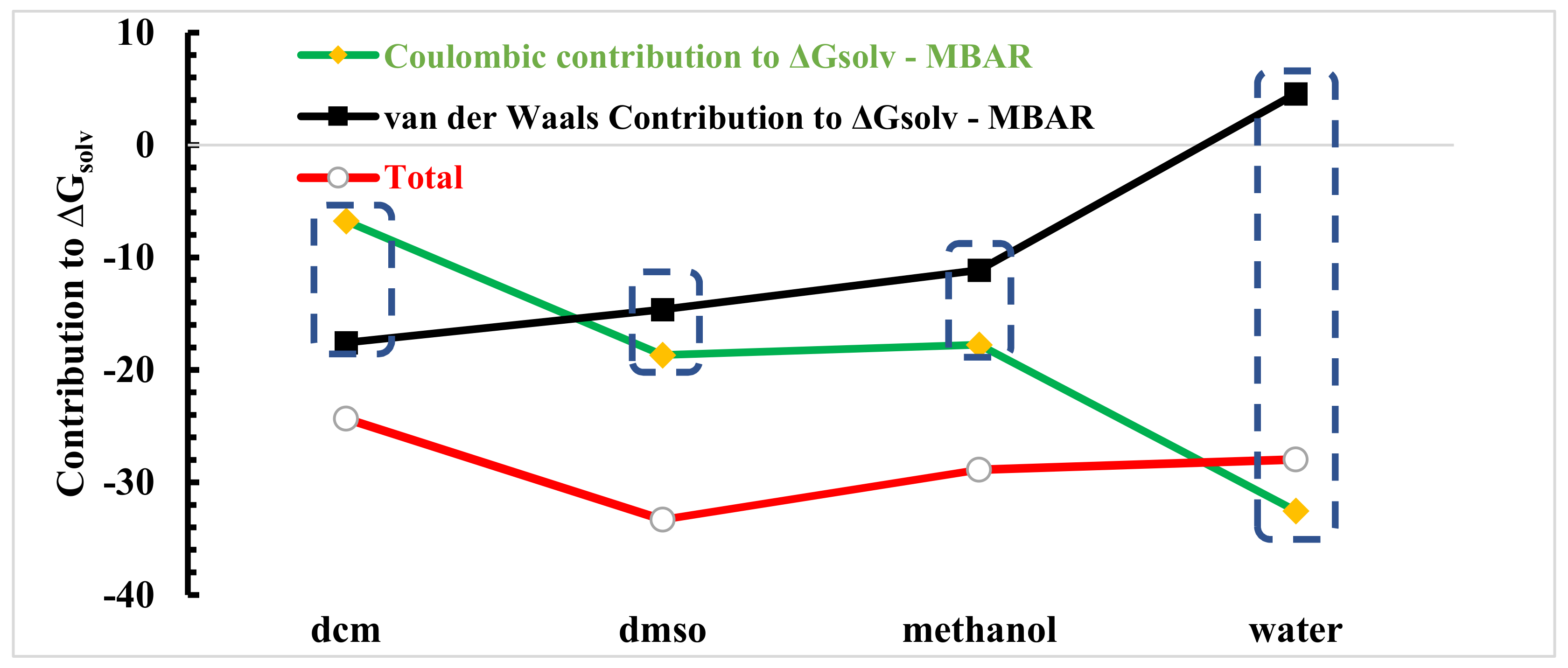 Processes 10 00352 g011