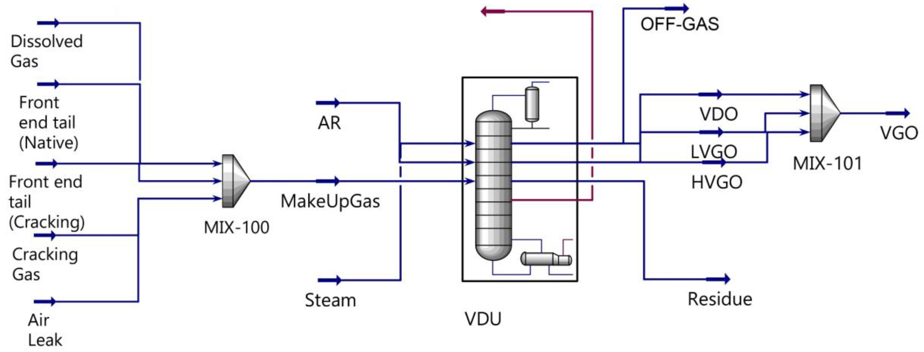 Processes 10 00359 g004